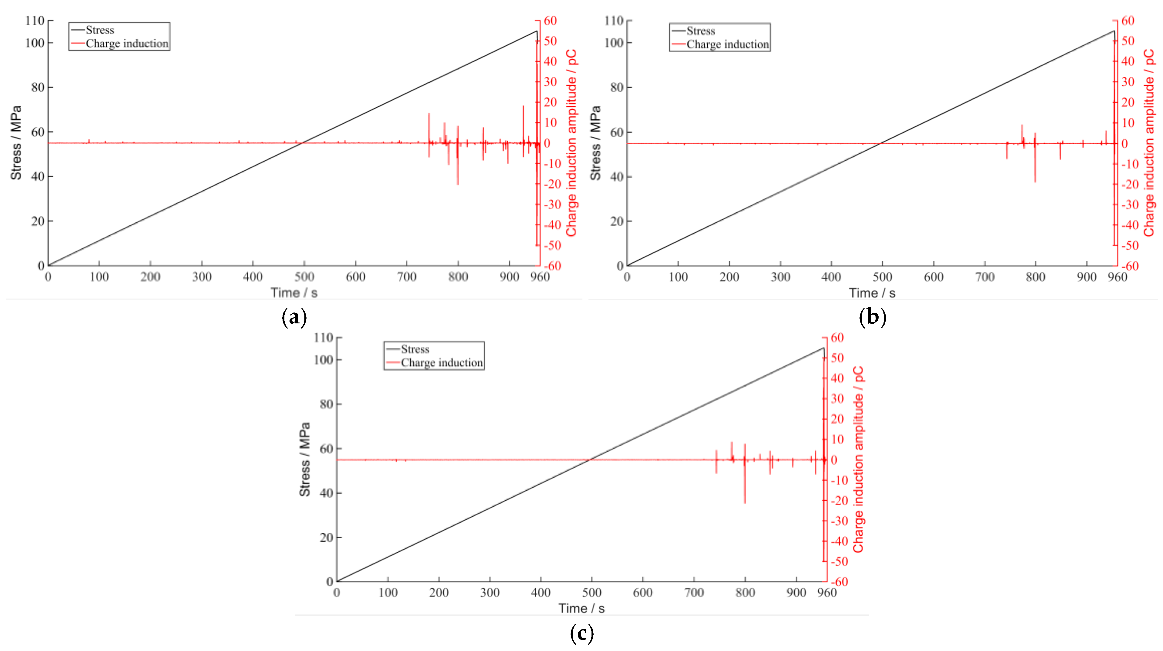 Sustainability 15 09482 g008
