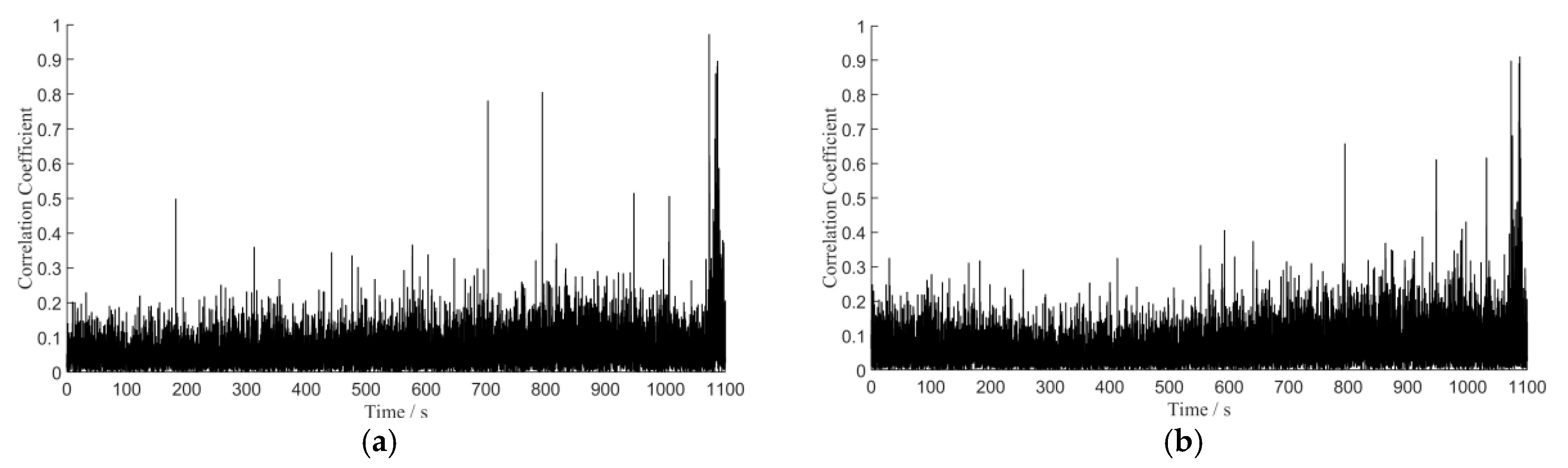 Sustainability 15 09482 g011