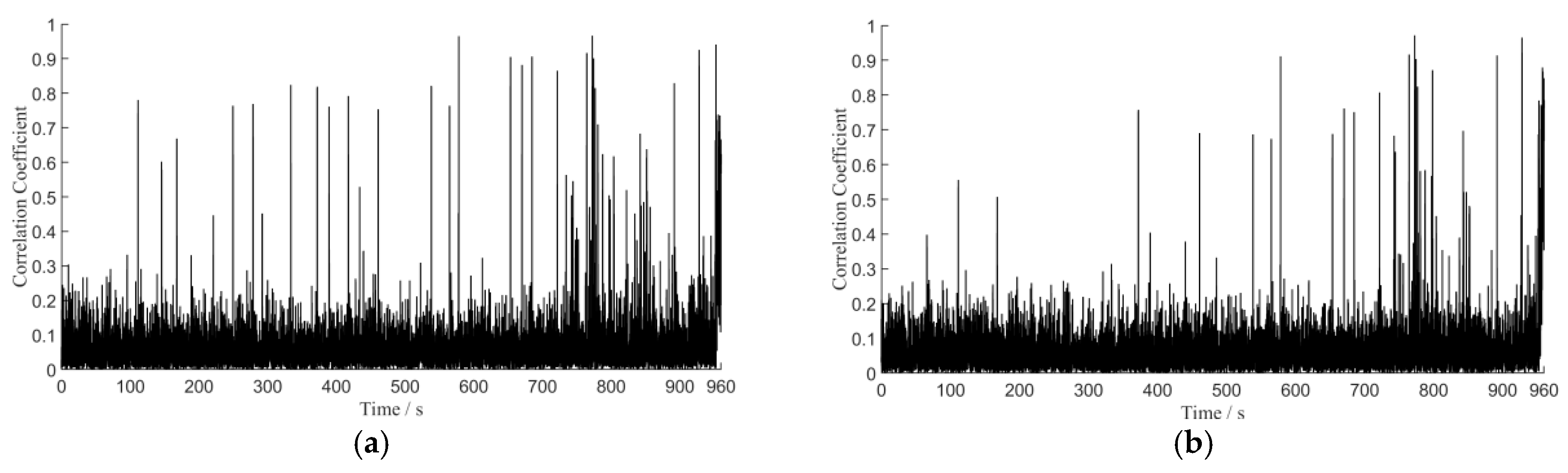 Sustainability 15 09482 g012