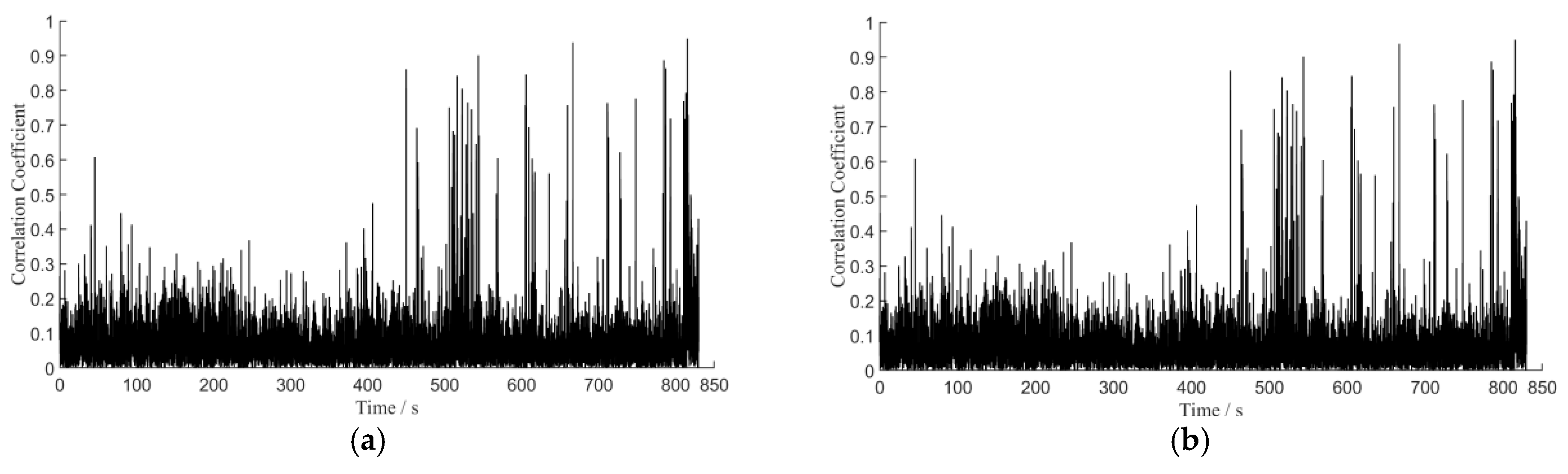 Sustainability 15 09482 g013