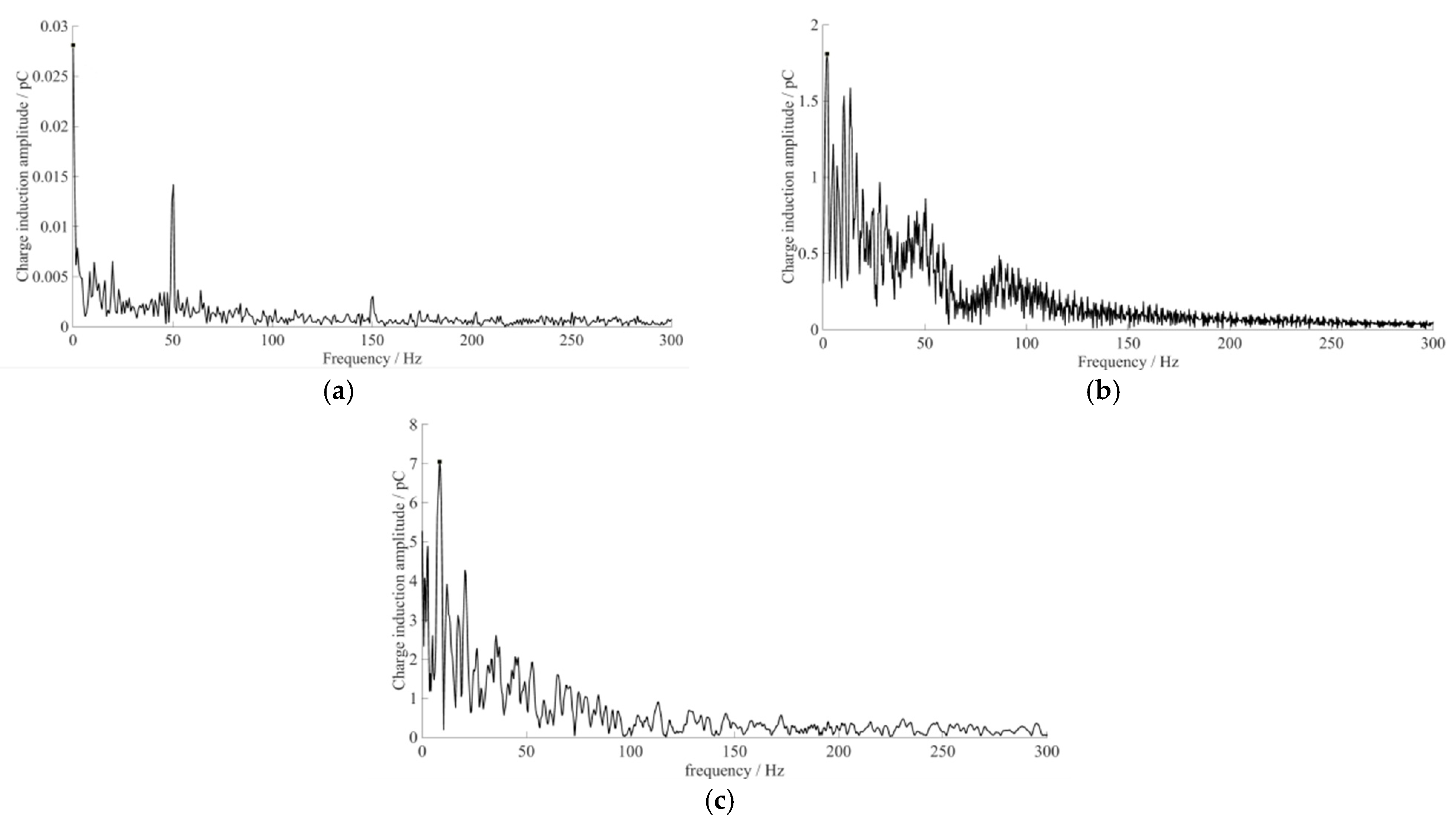 Sustainability 15 09482 g017