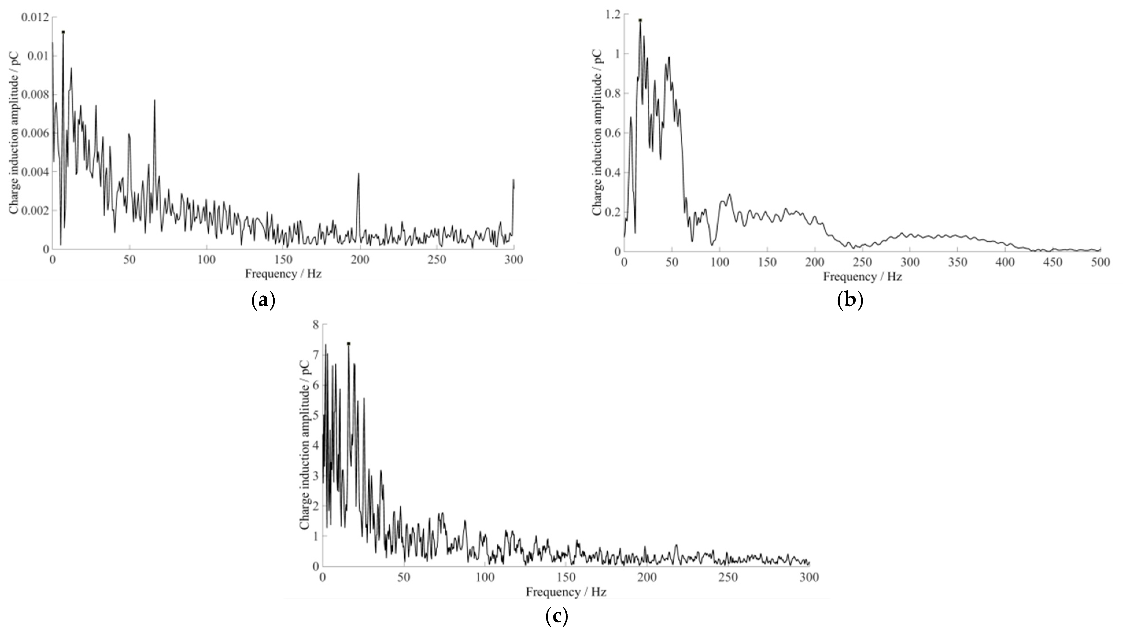 Sustainability 15 09482 g018