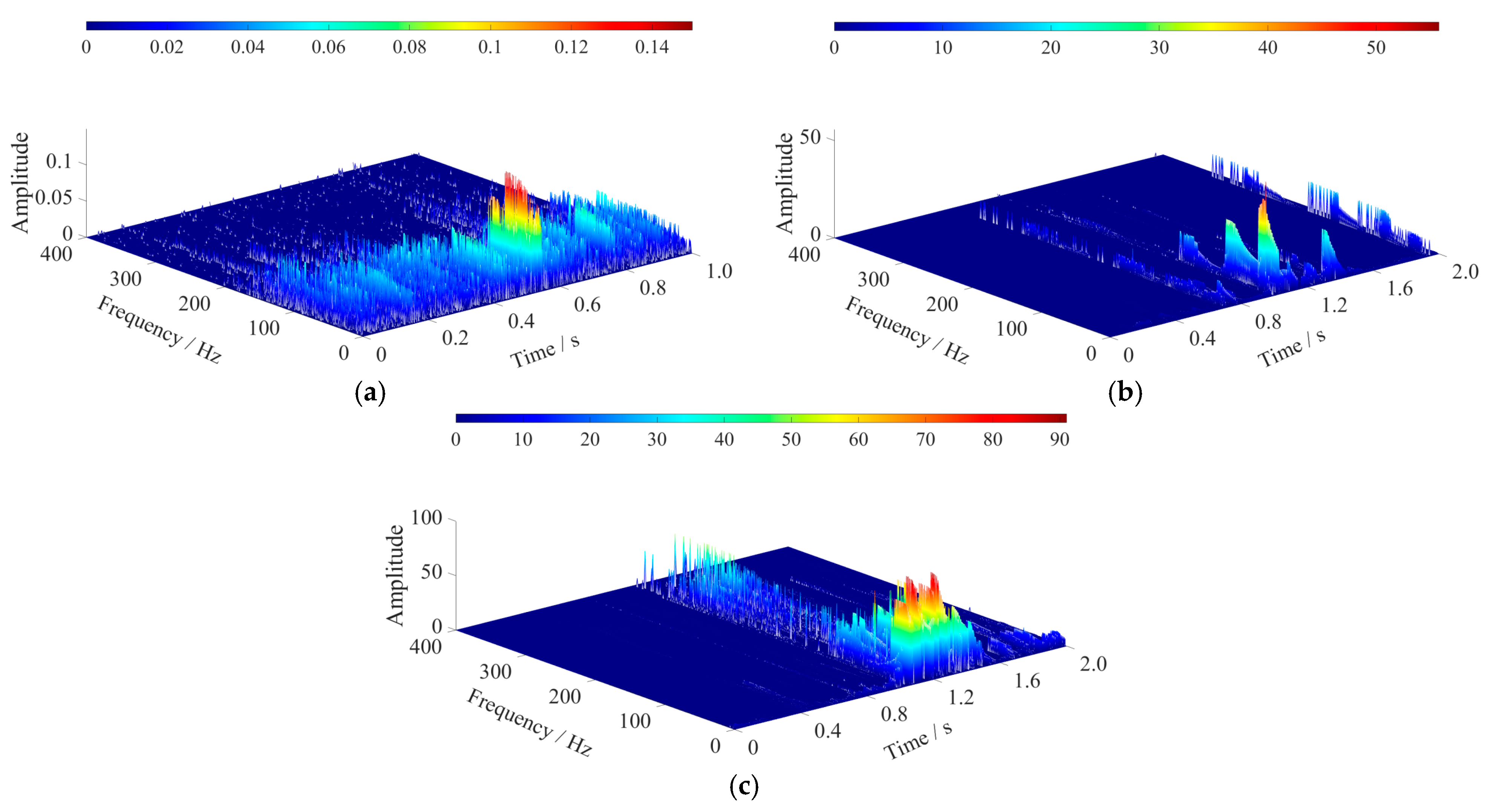Sustainability 15 09482 g020