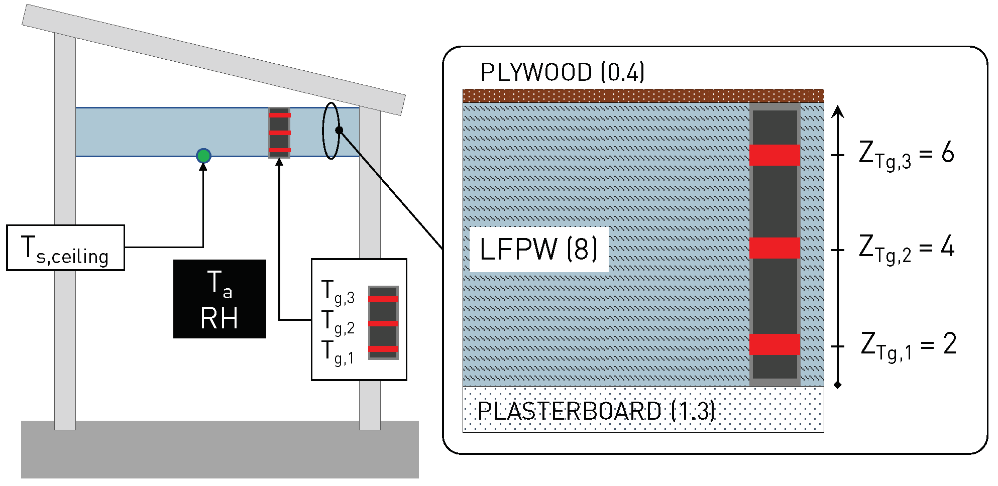 Sustainability 15 09483 g003