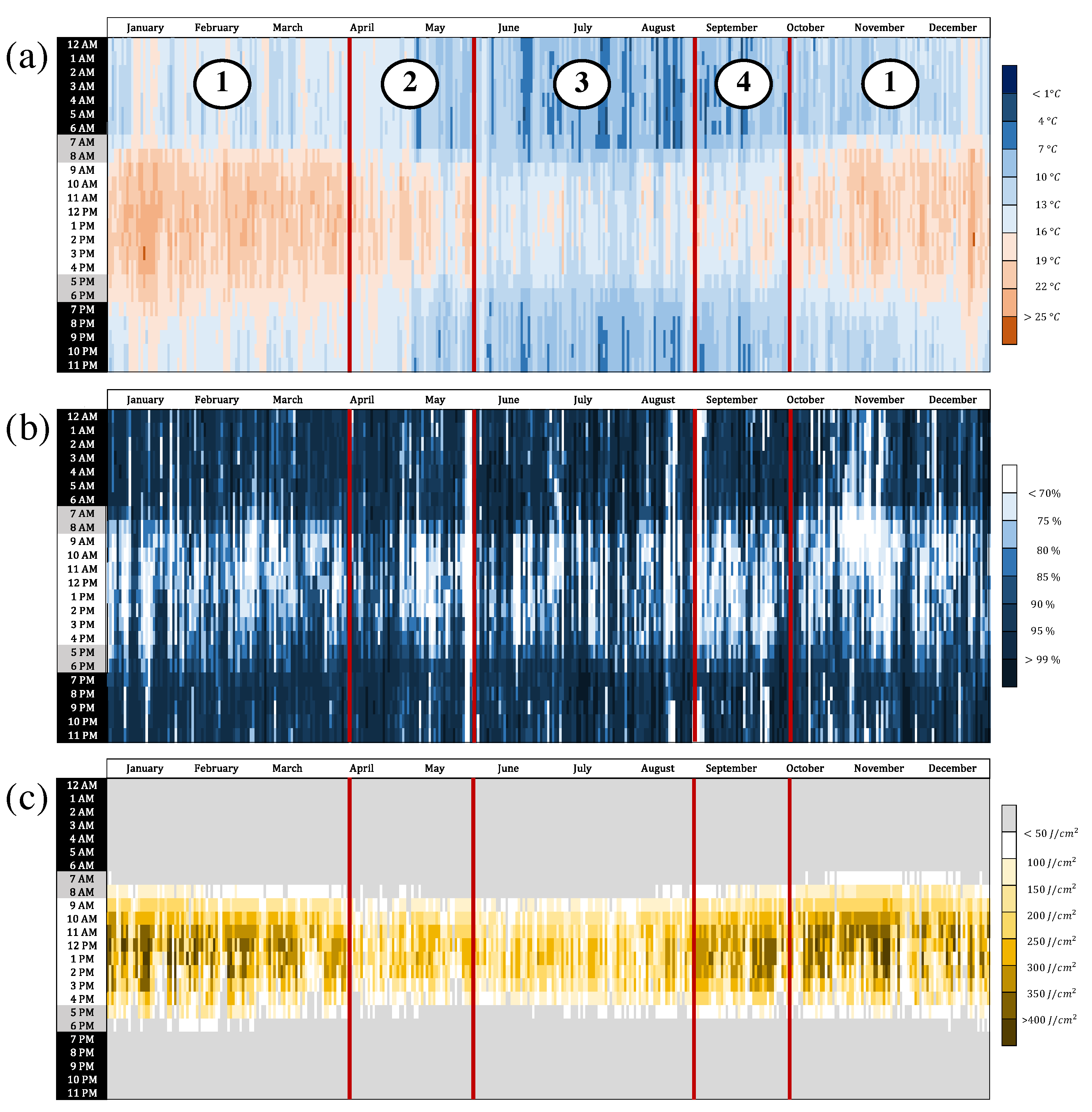 Sustainability 15 09483 g004