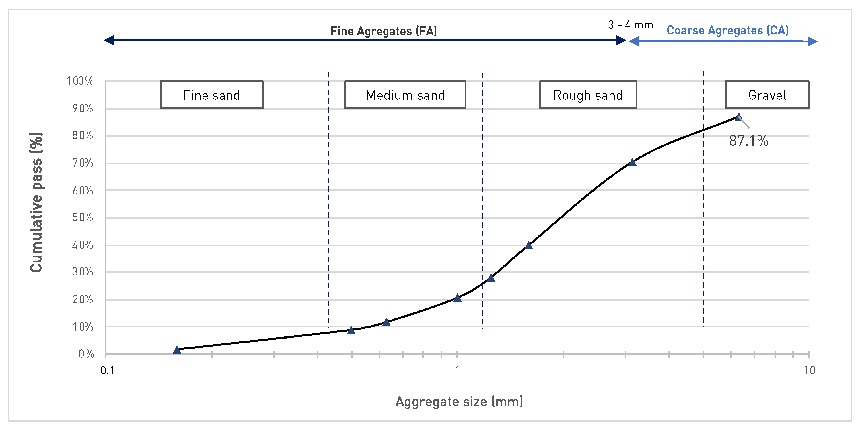 Sustainability 15 09483 g006