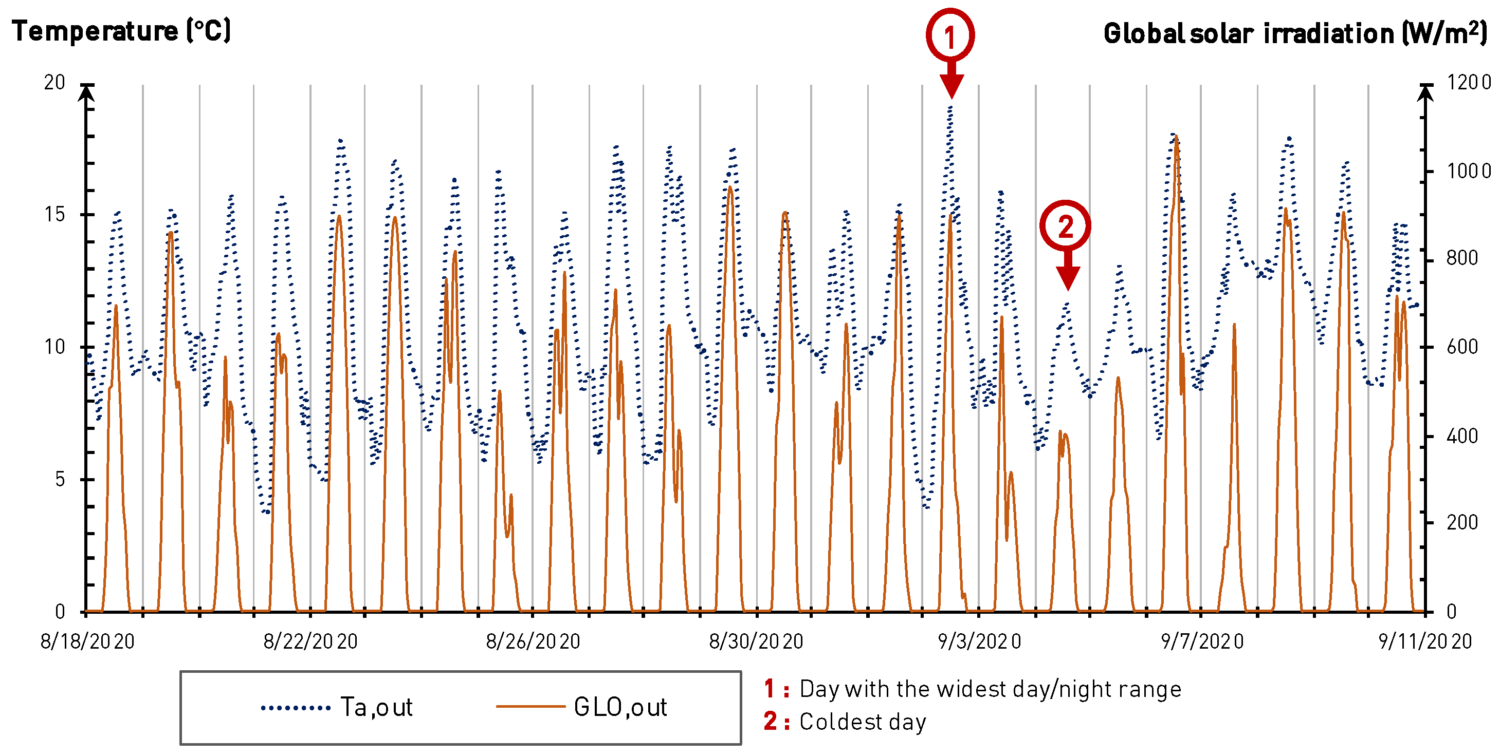 Sustainability 15 09483 g007