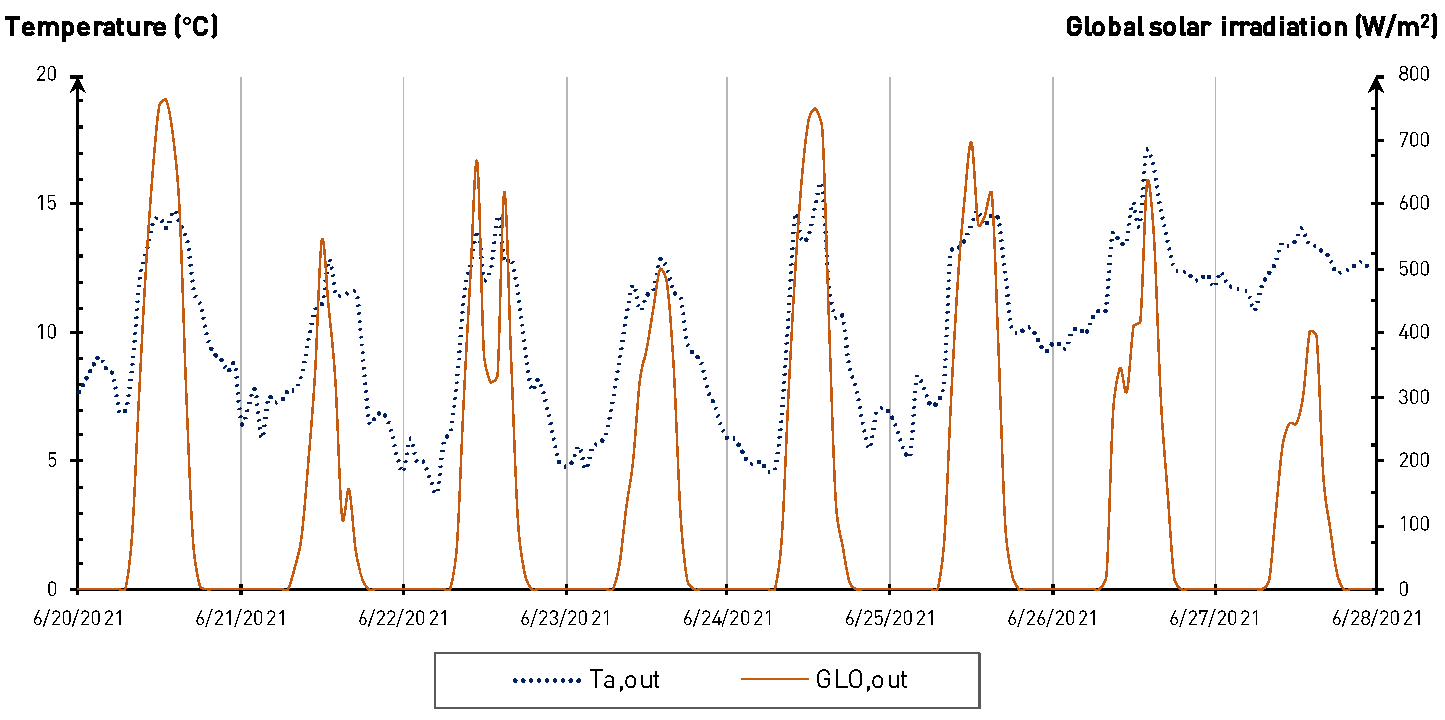 Sustainability 15 09483 g008