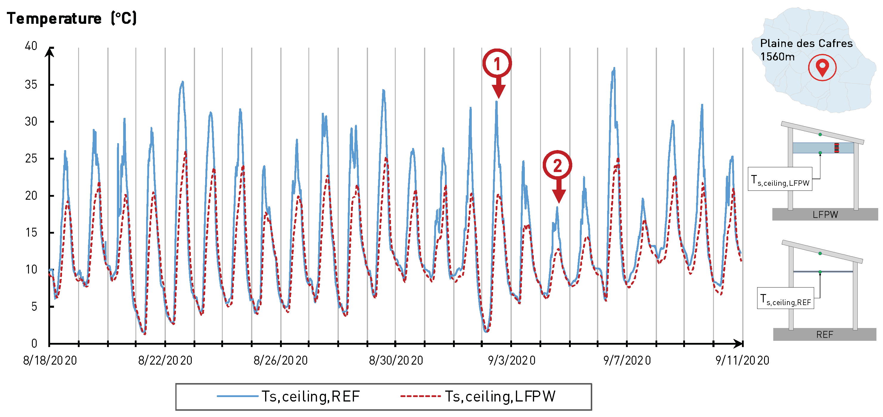 Sustainability 15 09483 g009