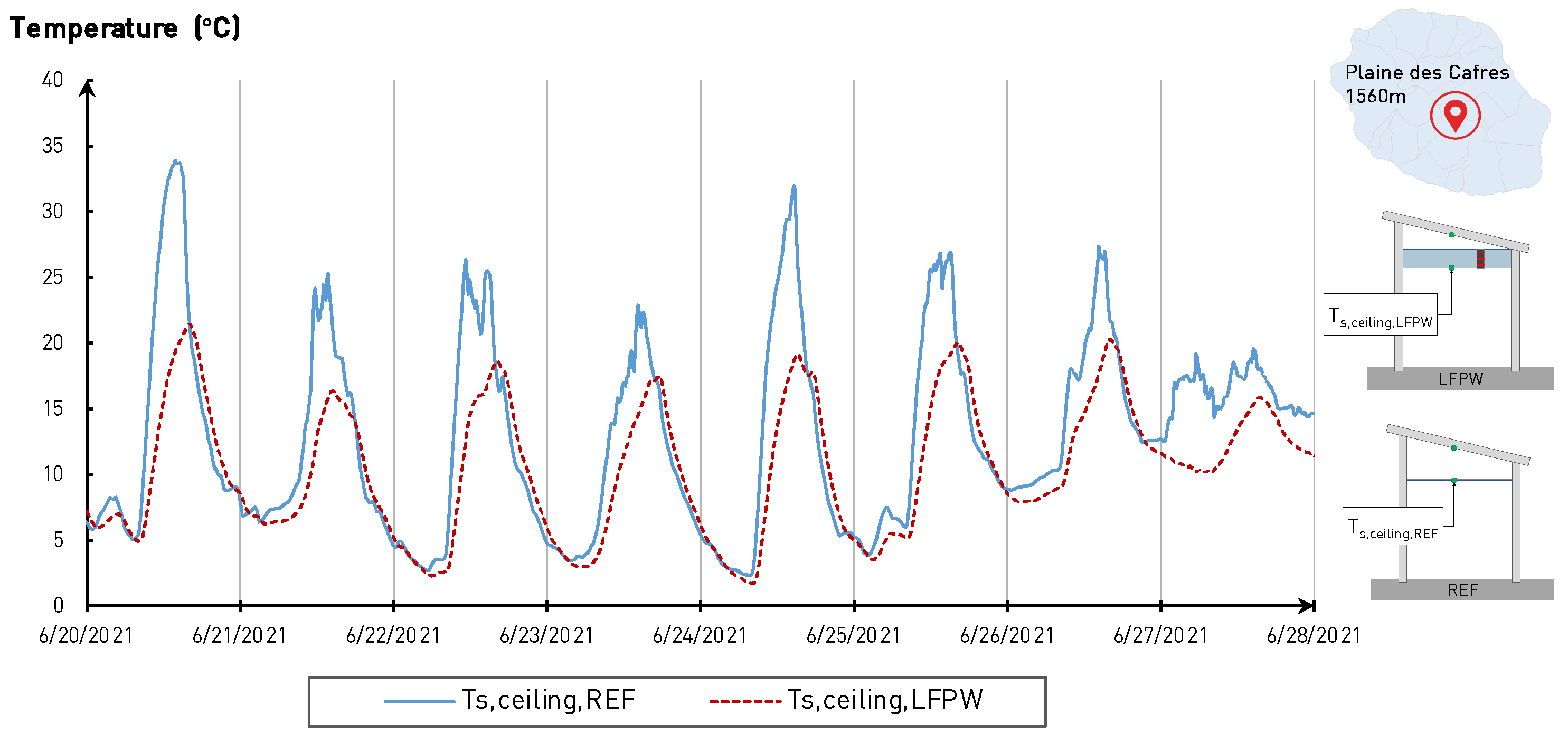 Sustainability 15 09483 g010