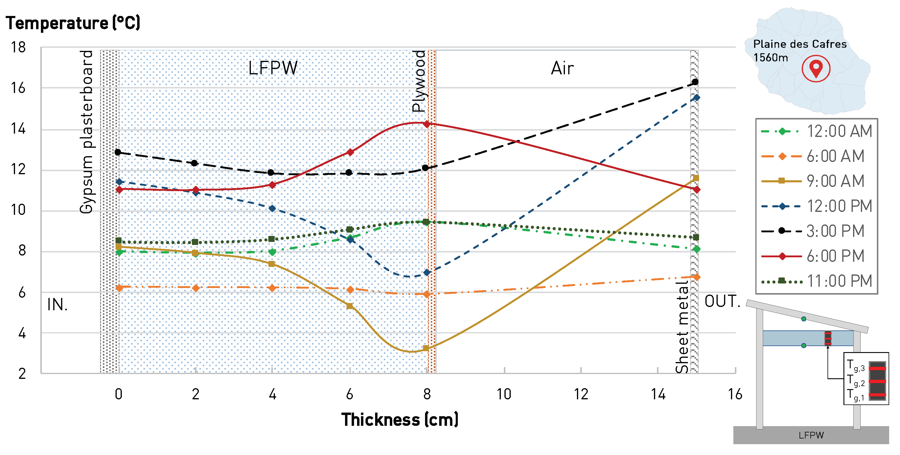 Sustainability 15 09483 g012