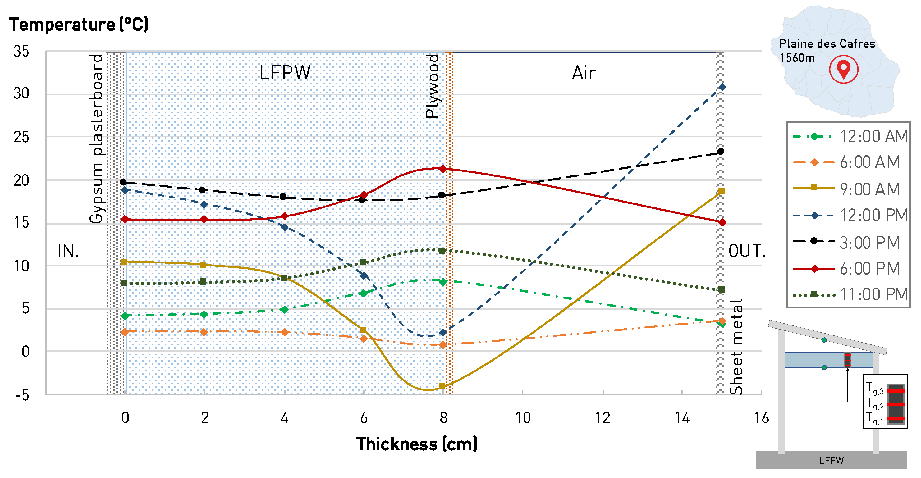 Sustainability 15 09483 g013