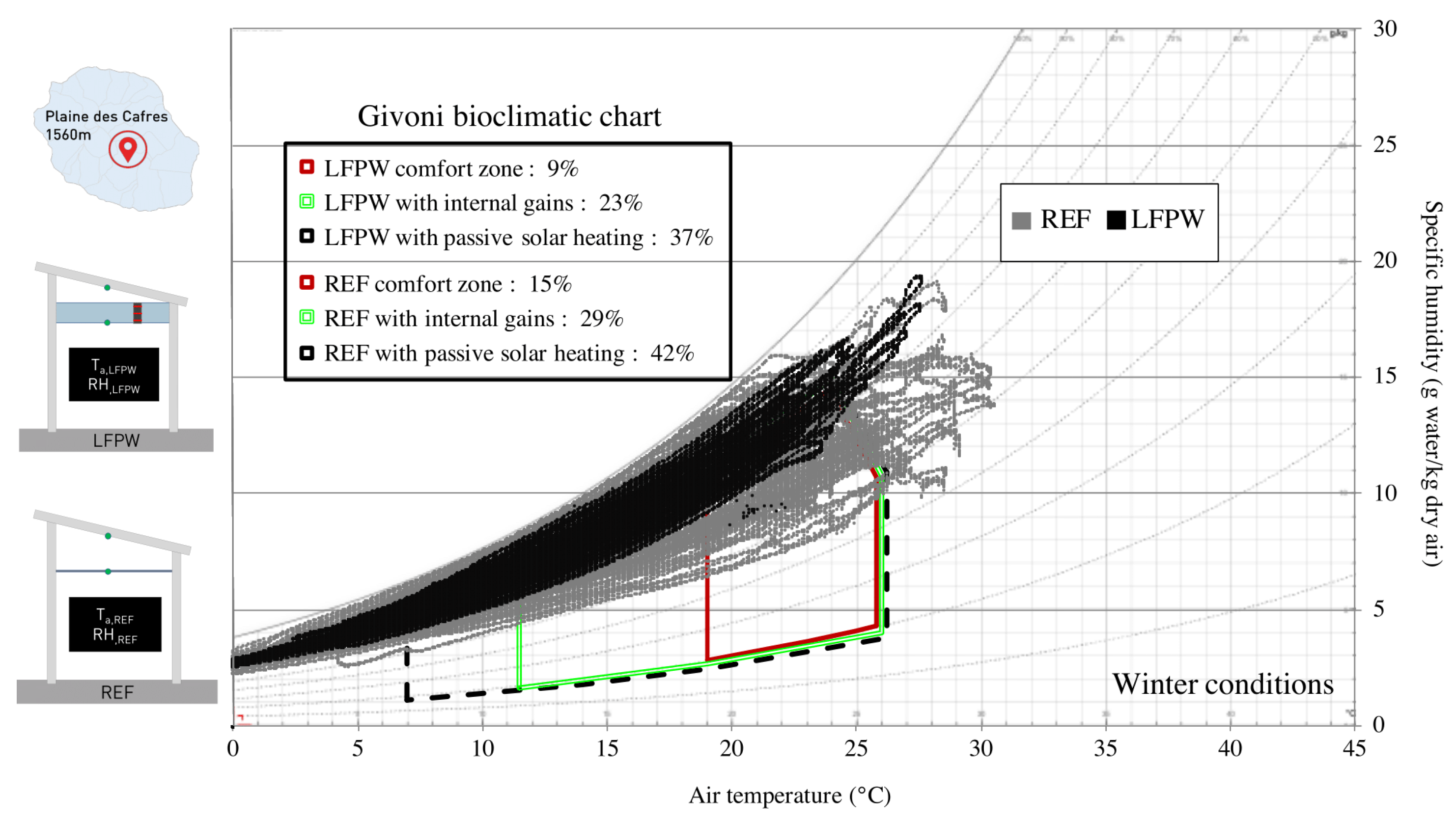 Sustainability 15 09483 g014