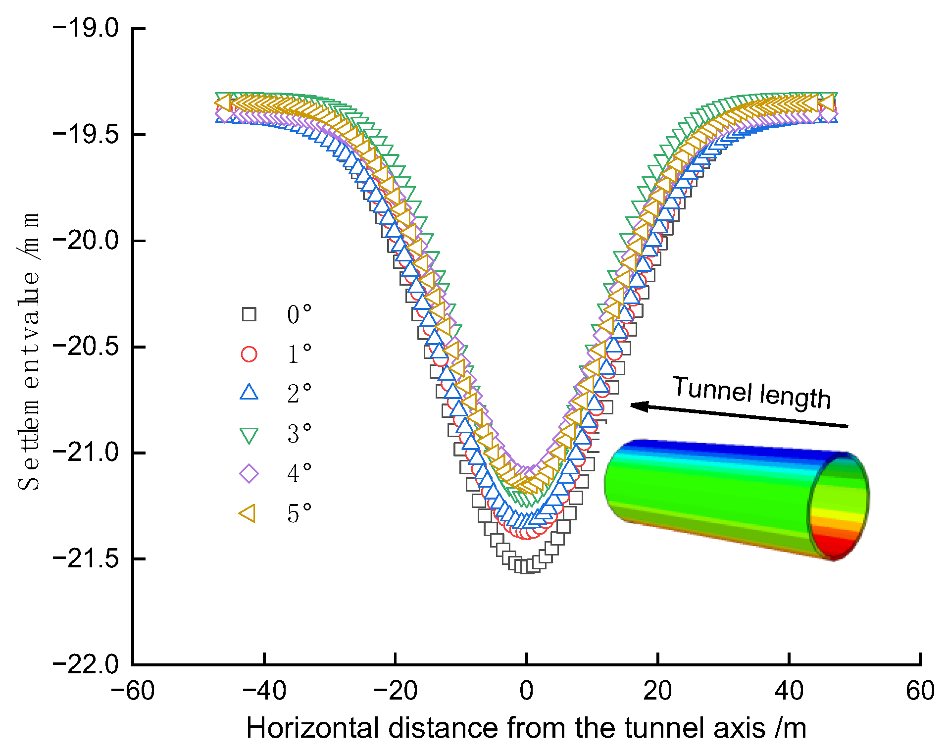 Sustainability 15 09484 g014