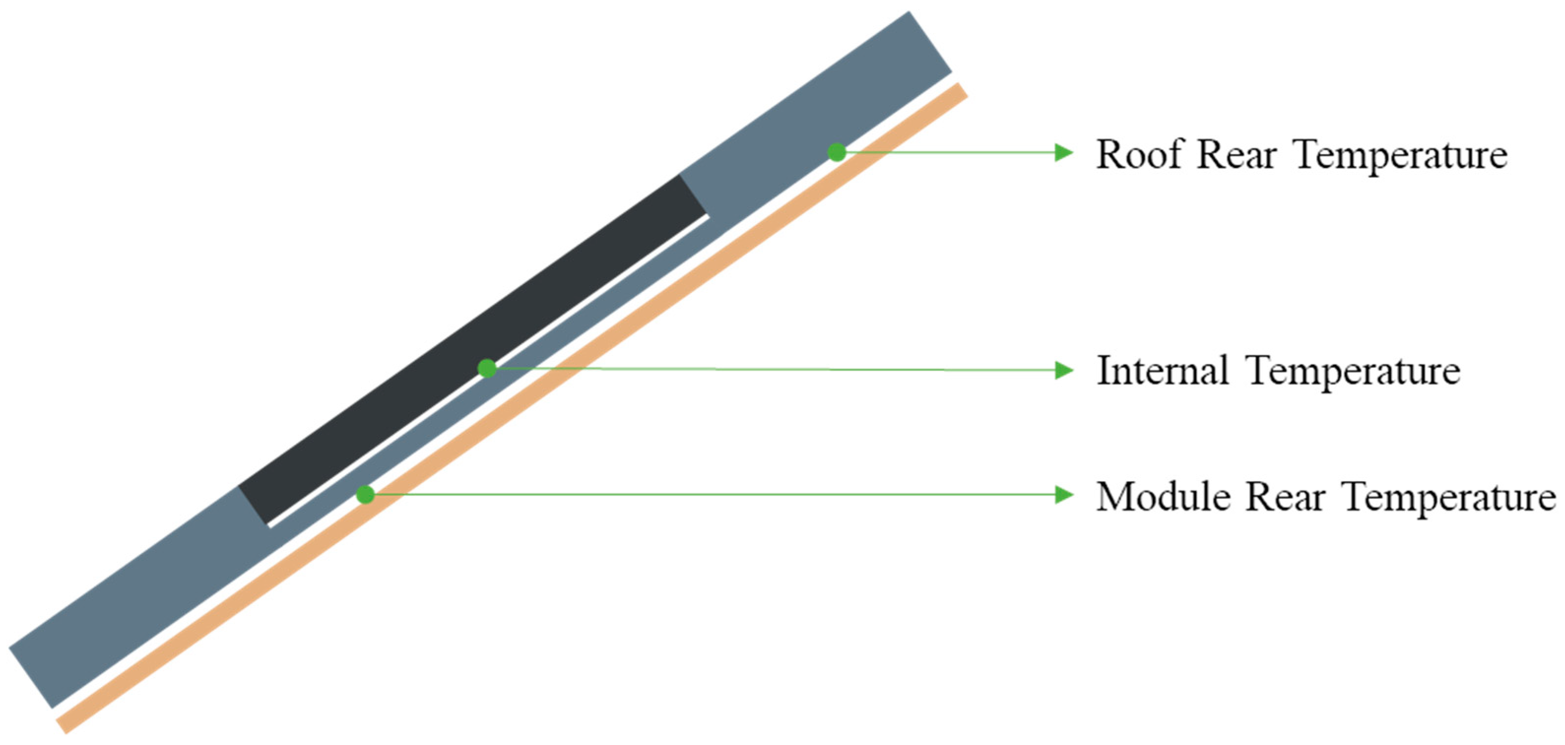 Sustainability 15 09493 g002 Sustainability 15 09493 g002
