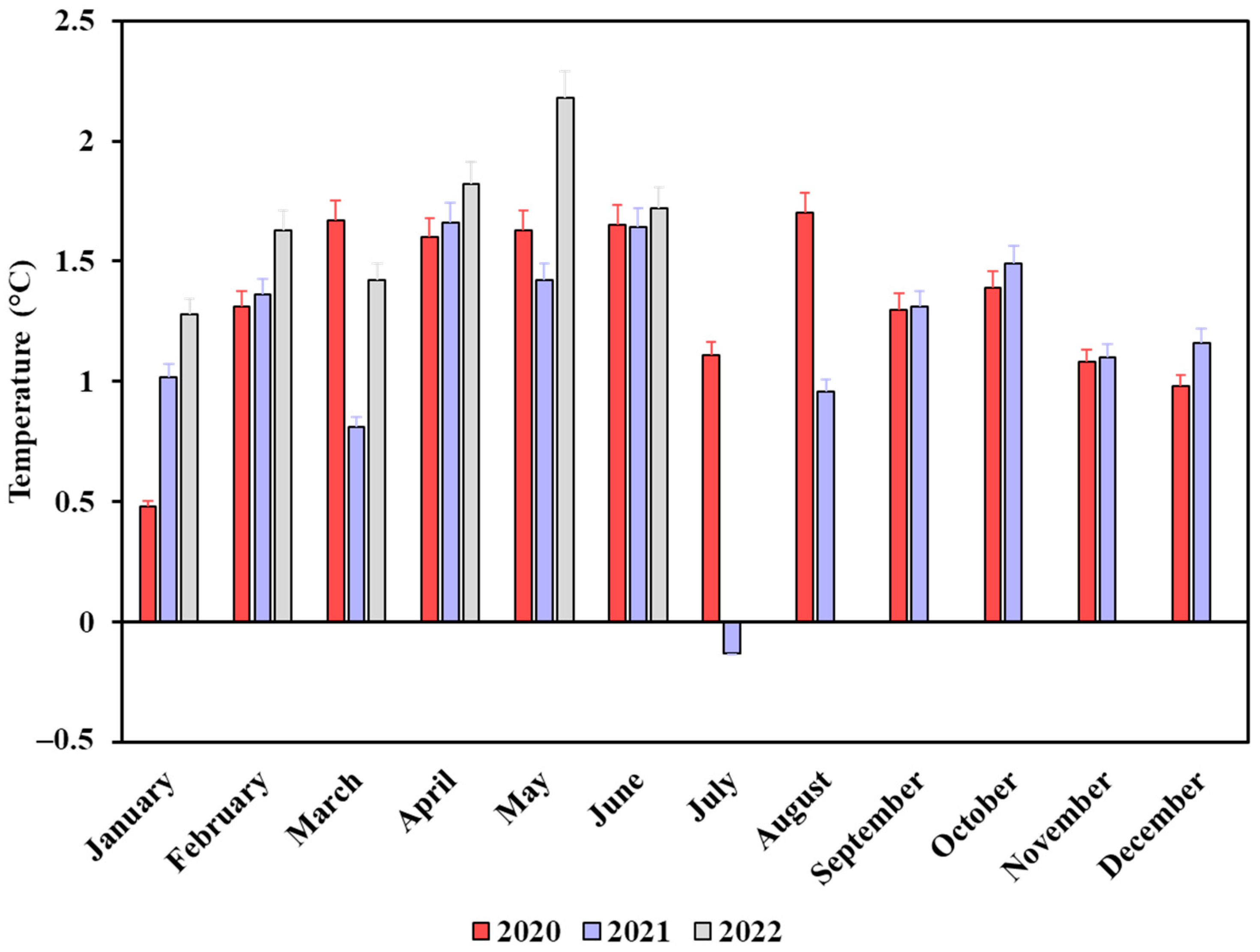 Sustainability 15 09493 g007 Sustainability 15 09493 g007