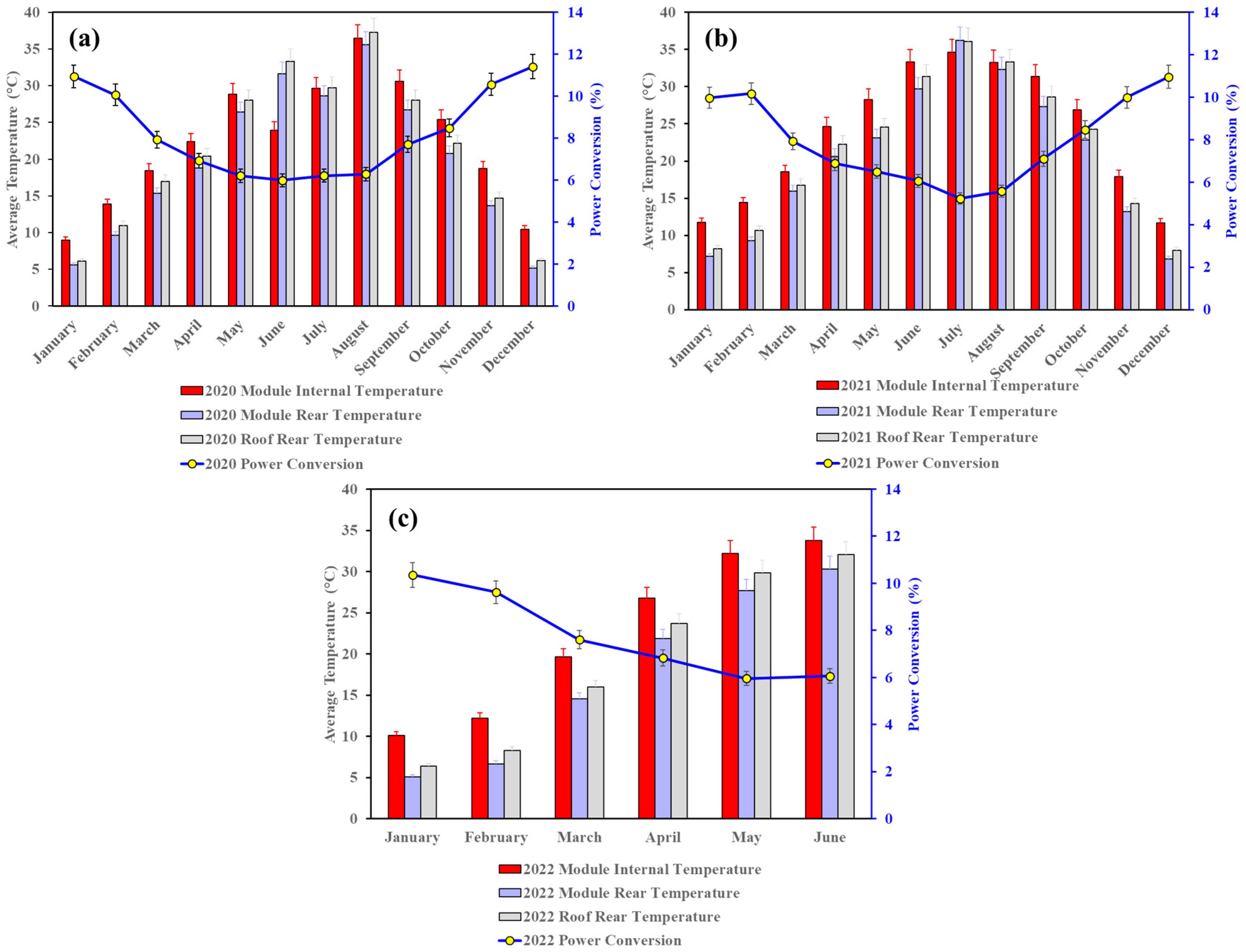 Sustainability 15 09493 g008 Sustainability 15 09493 g008