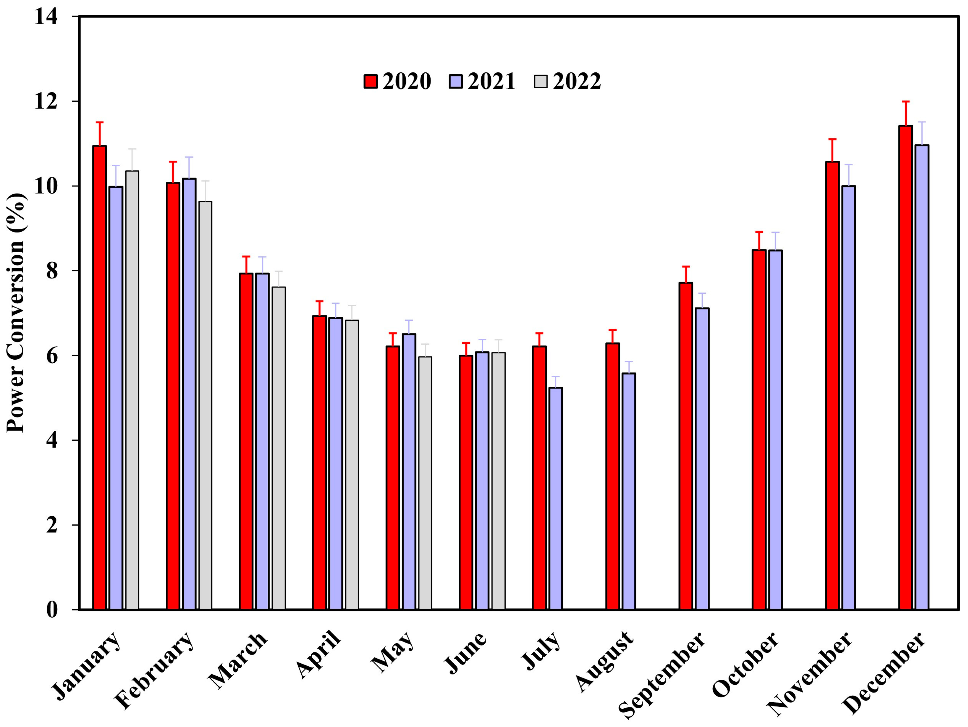 Sustainability 15 09493 g009 Sustainability 15 09493 g009