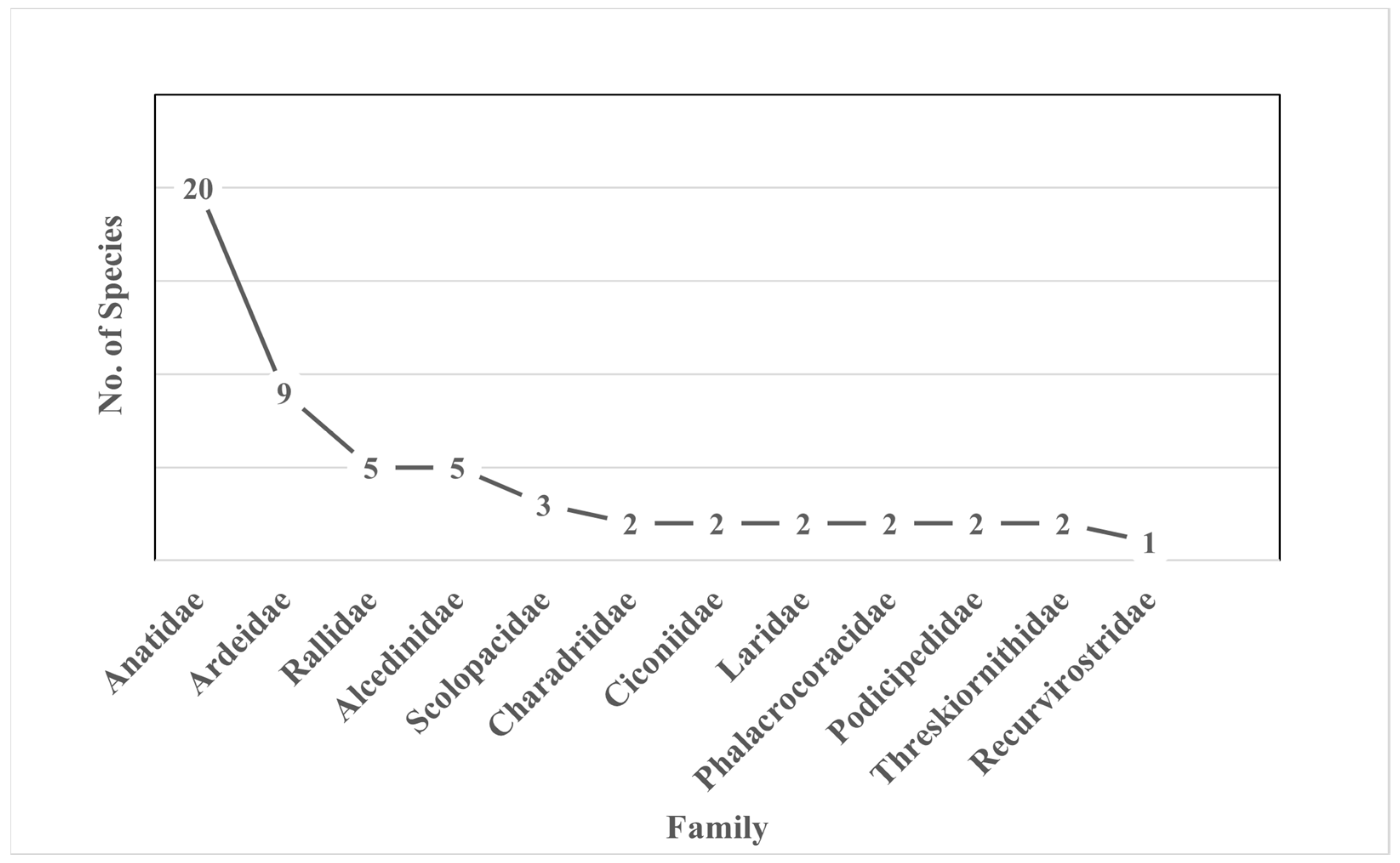Sustainability 15 09494 g007