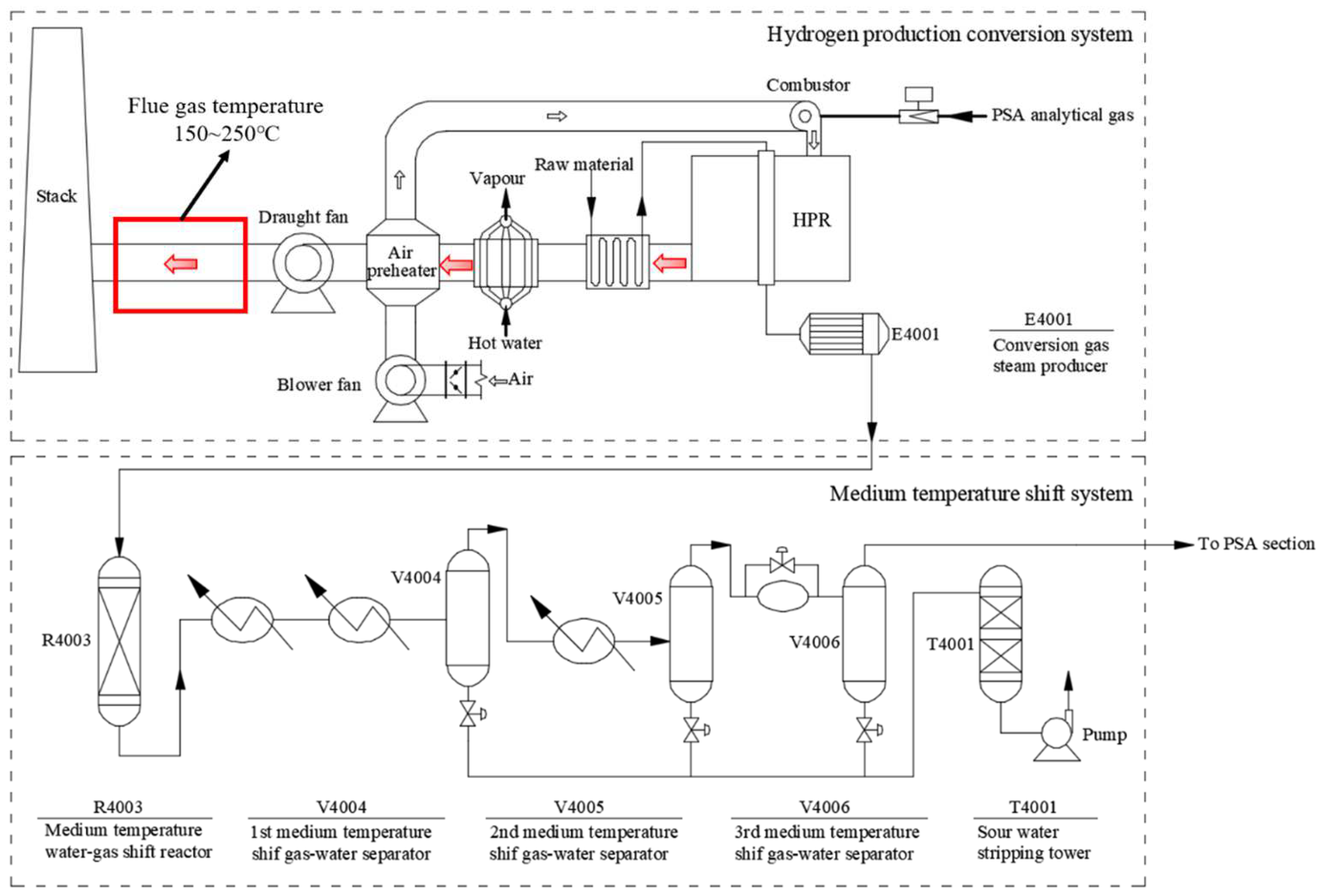 Sustainability 15 09495 g001