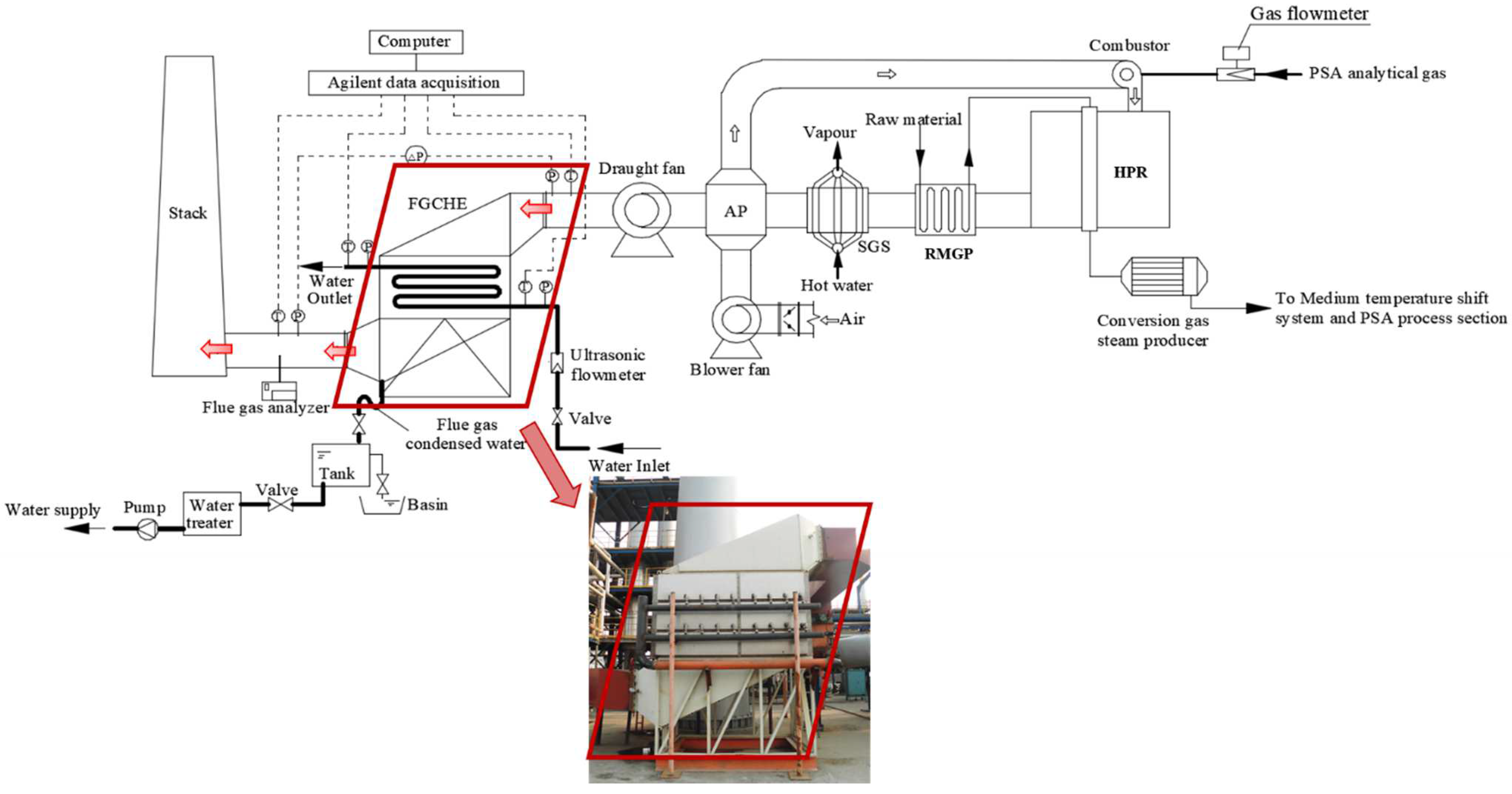 Sustainability 15 09495 g002