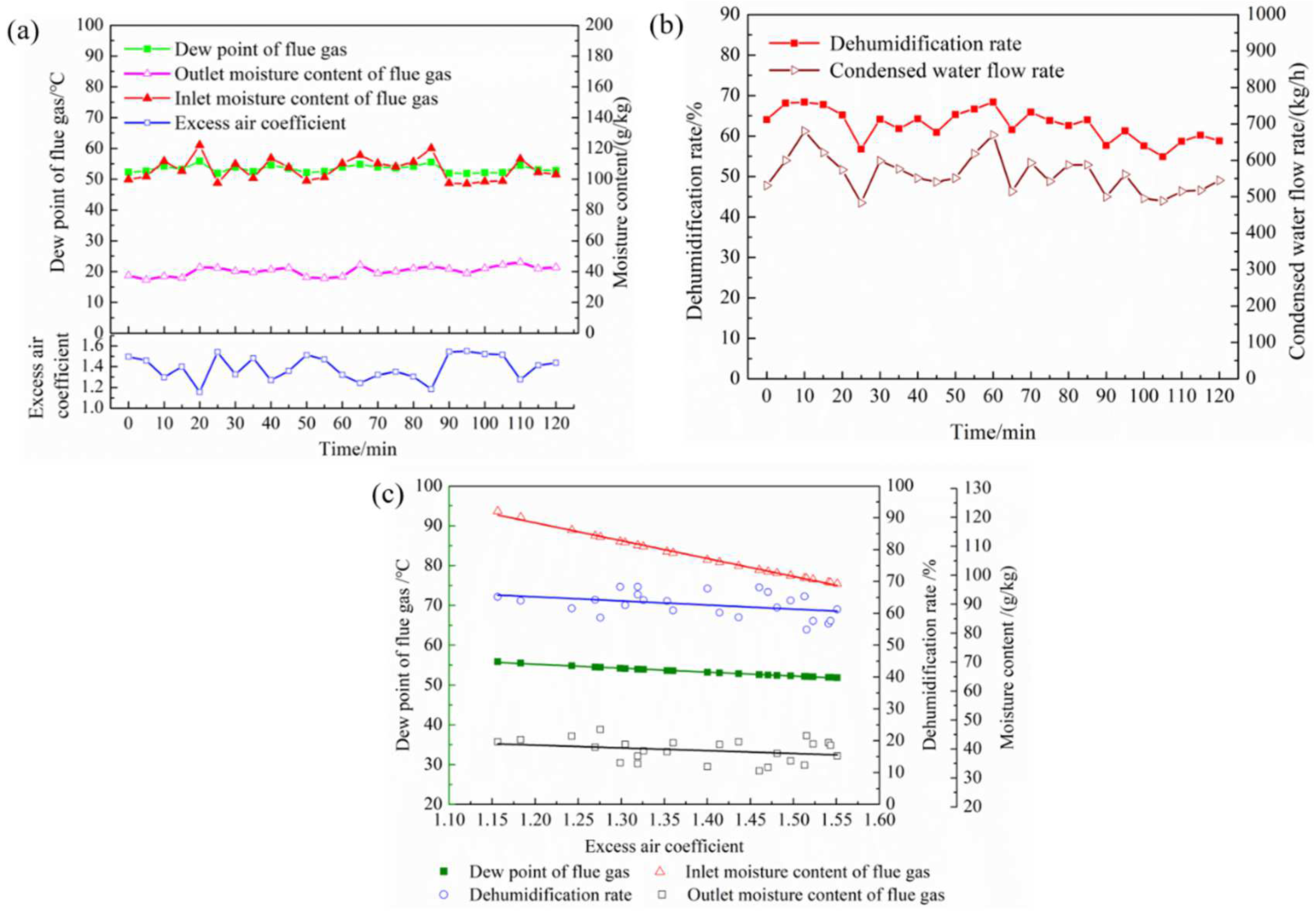 Sustainability 15 09495 g004