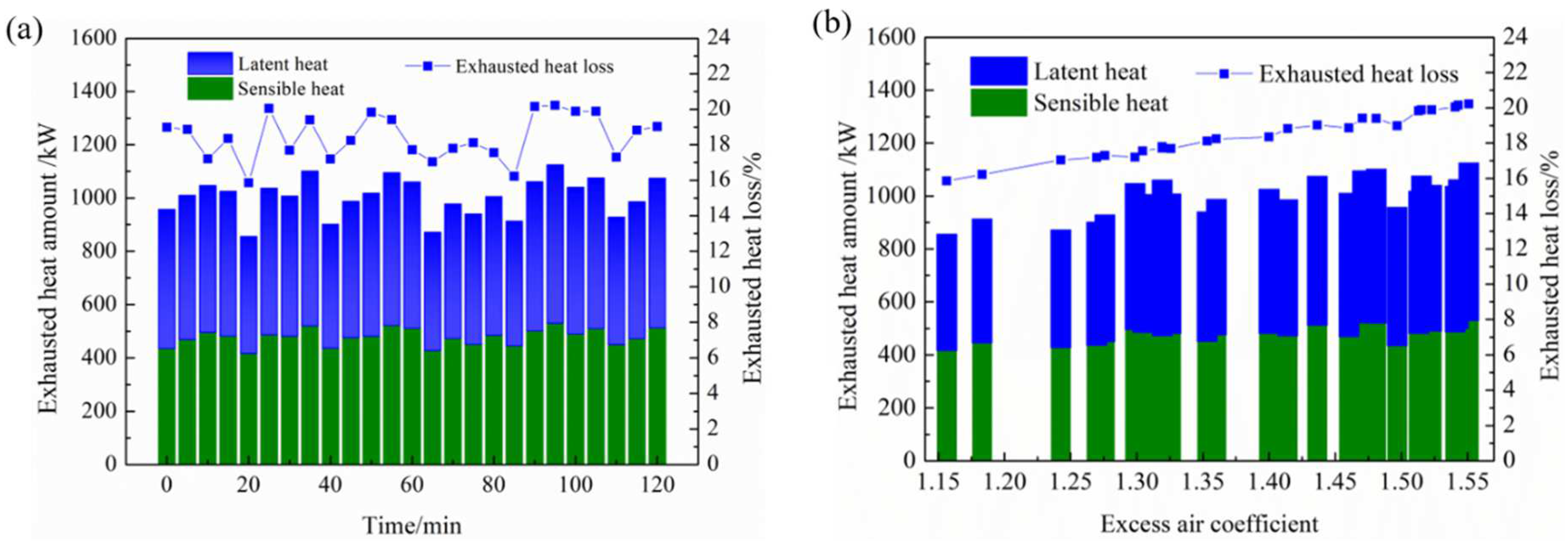 Sustainability 15 09495 g005
