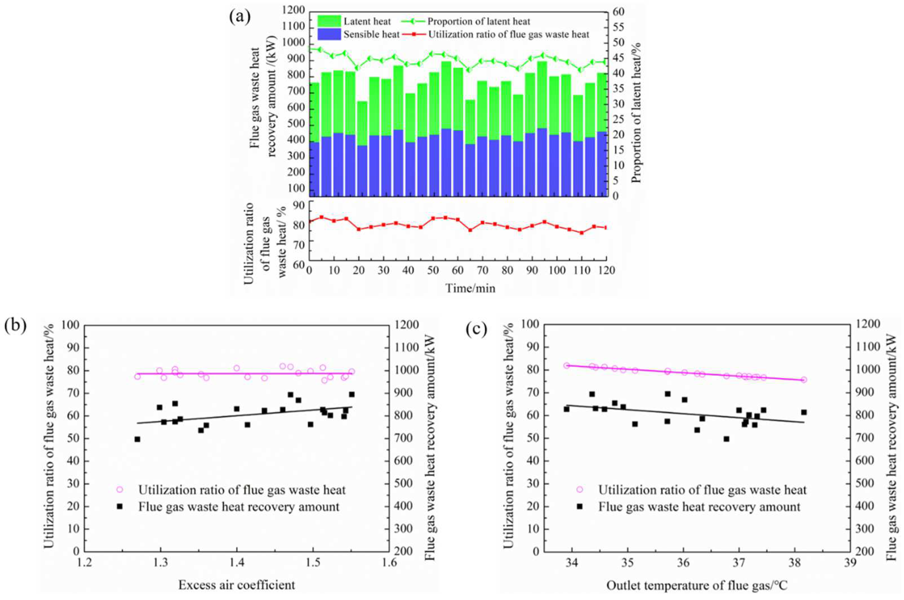 Sustainability 15 09495 g006
