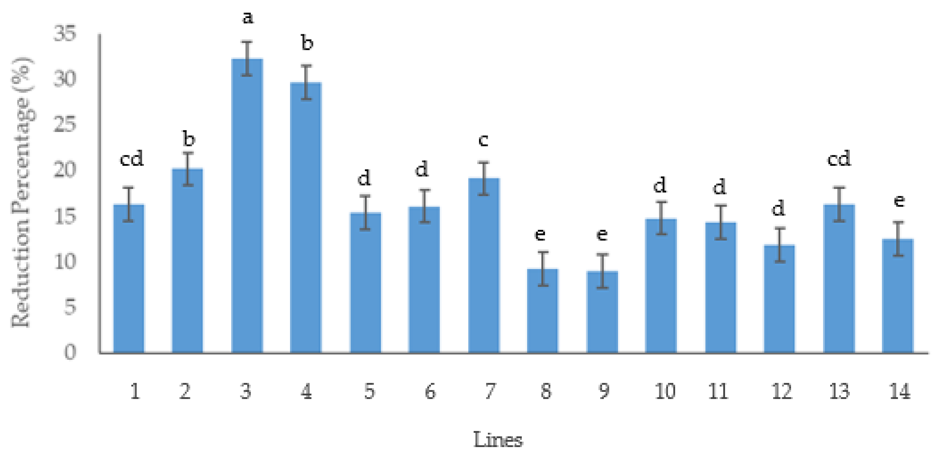 Sustainability 15 09505 g001