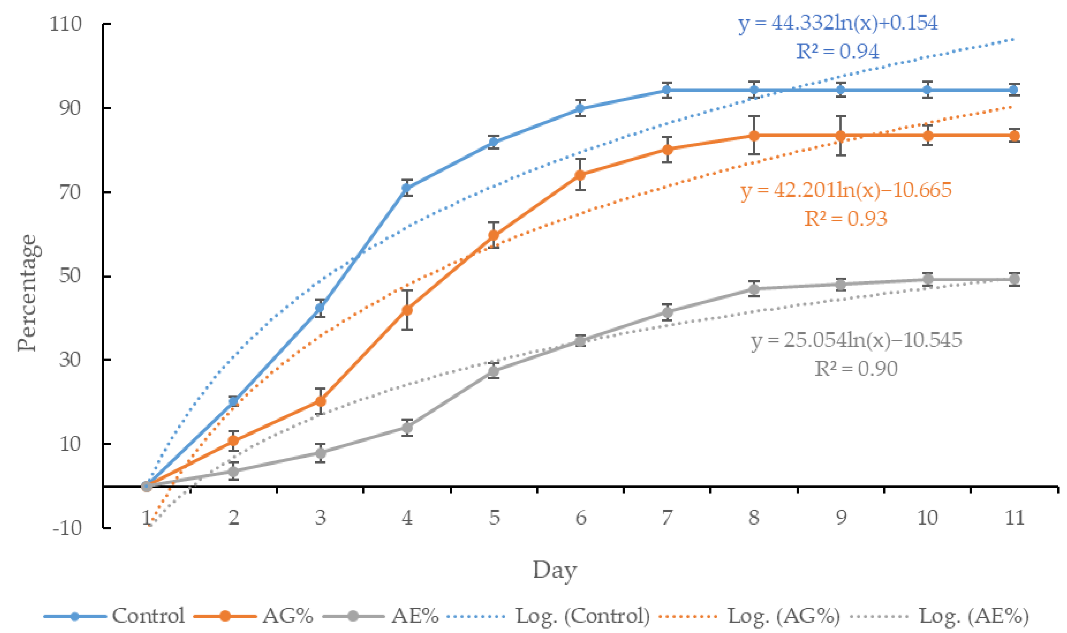 Sustainability 15 09505 g002