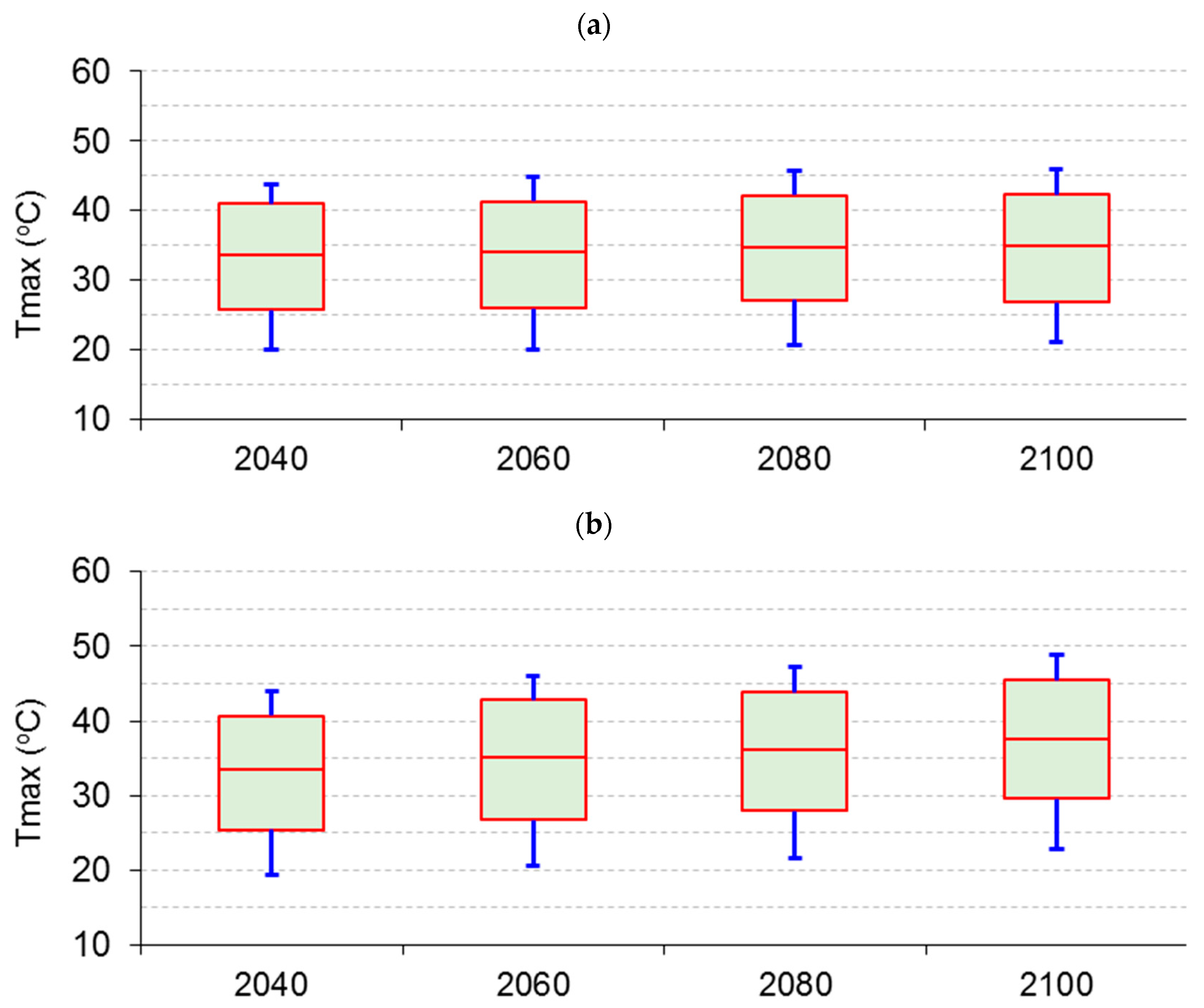 Sustainability 15 09513 g003 Sustainability 15 09513 g003
