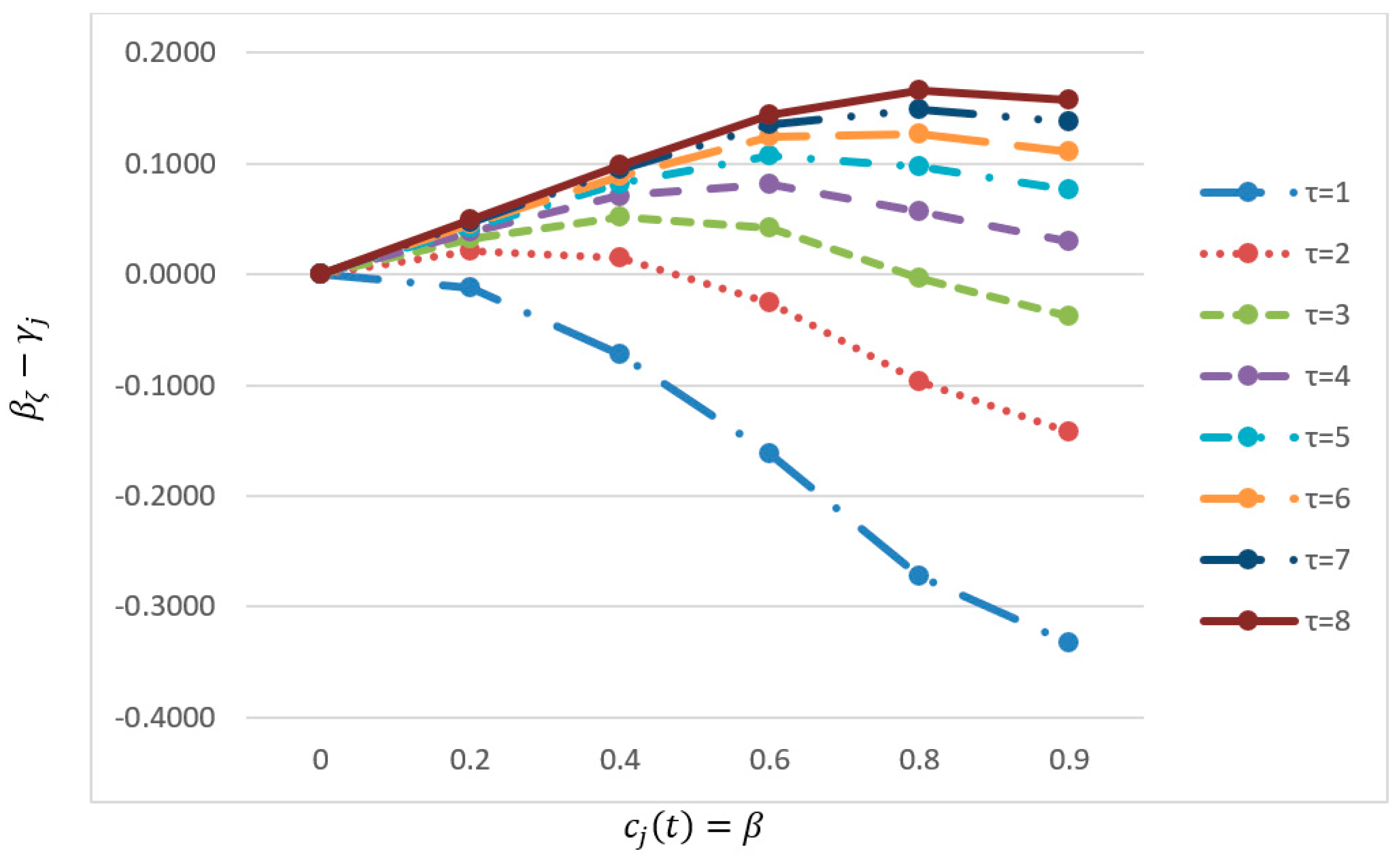 Sustainability 15 09517 g001