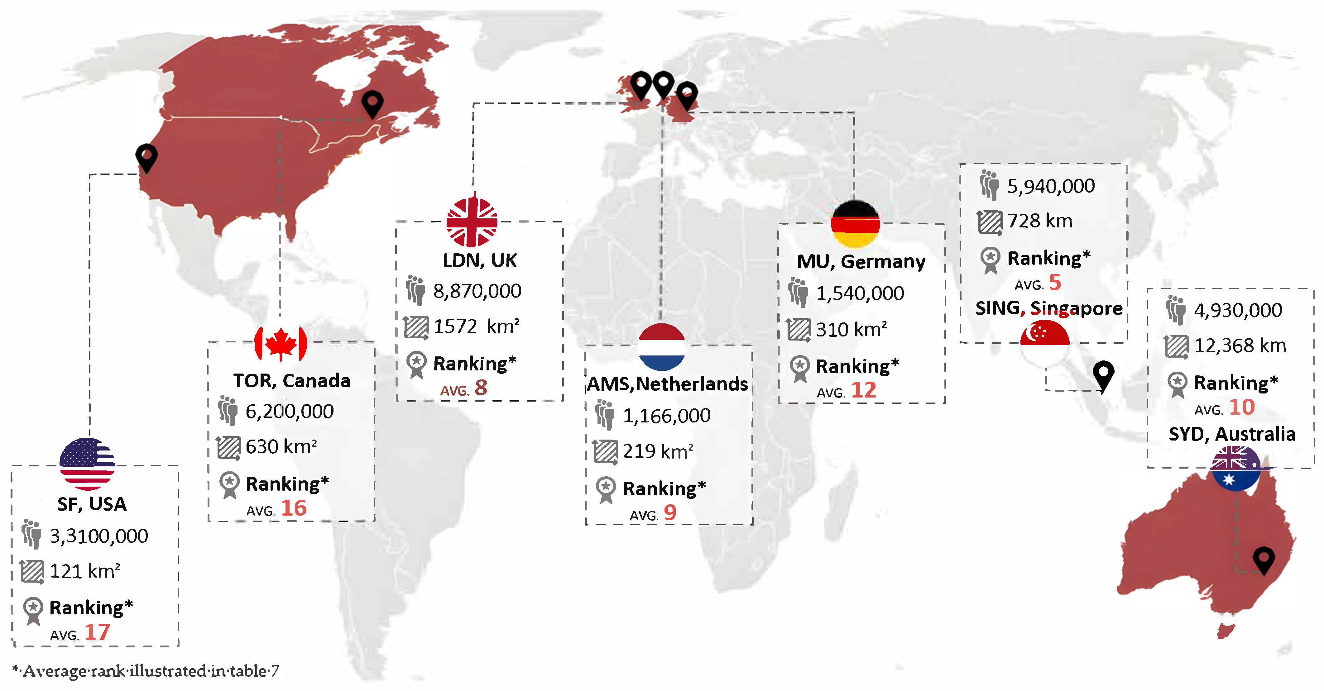 Sustainability 15 09518 g006