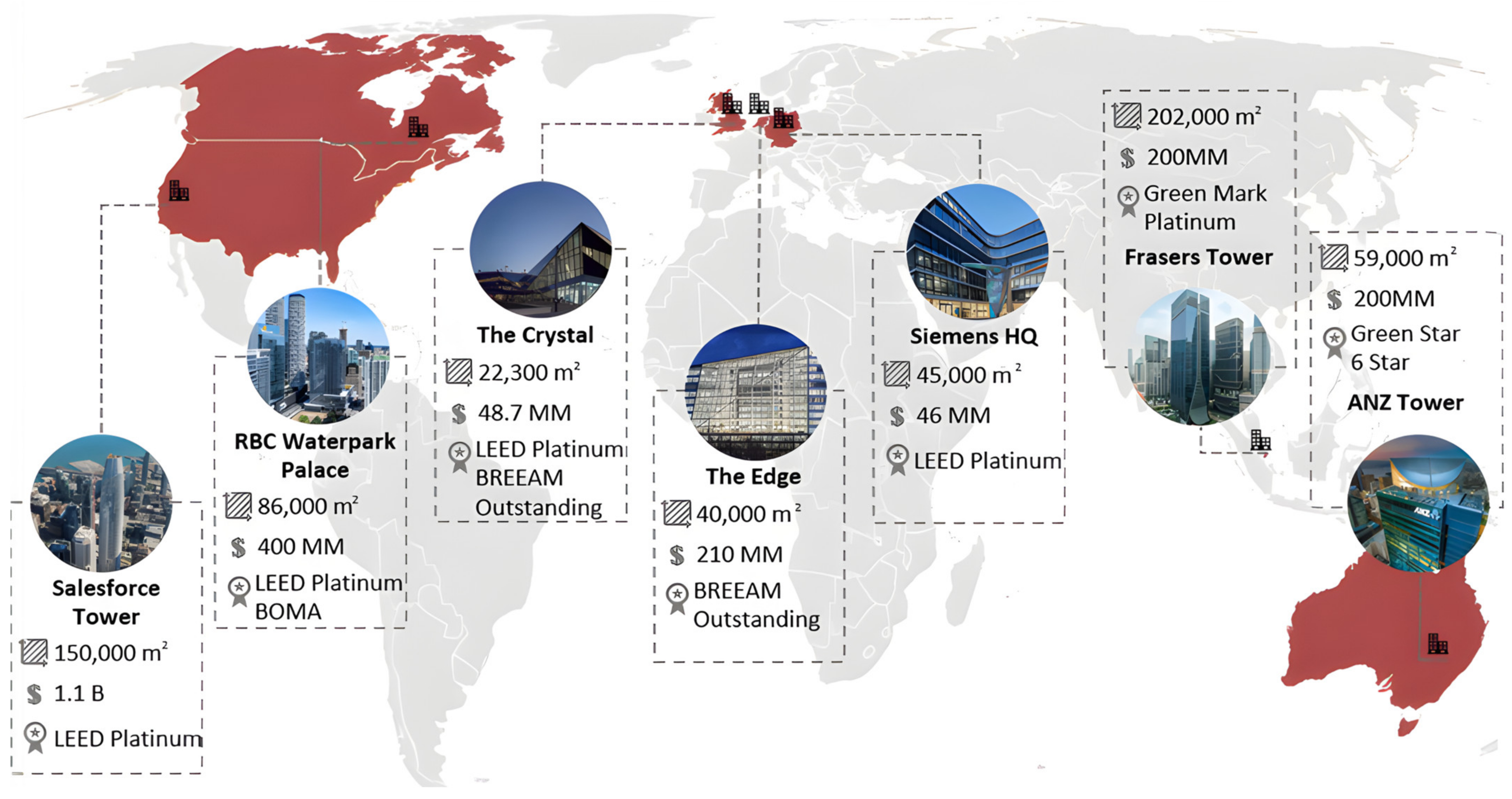 Sustainability 15 09518 g007