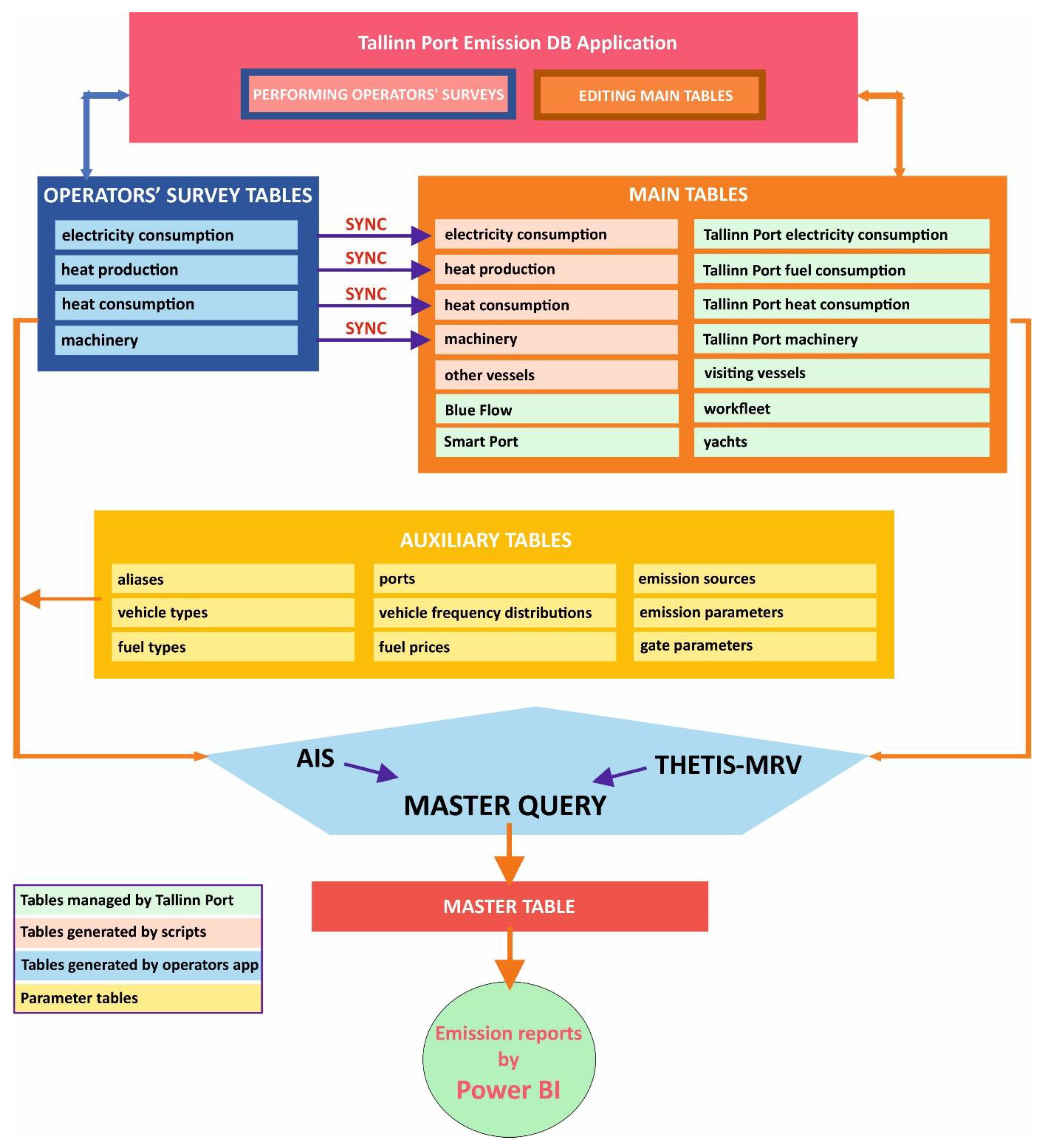 Sustainability 15 09520 g001 Sustainability 15 09520 g001