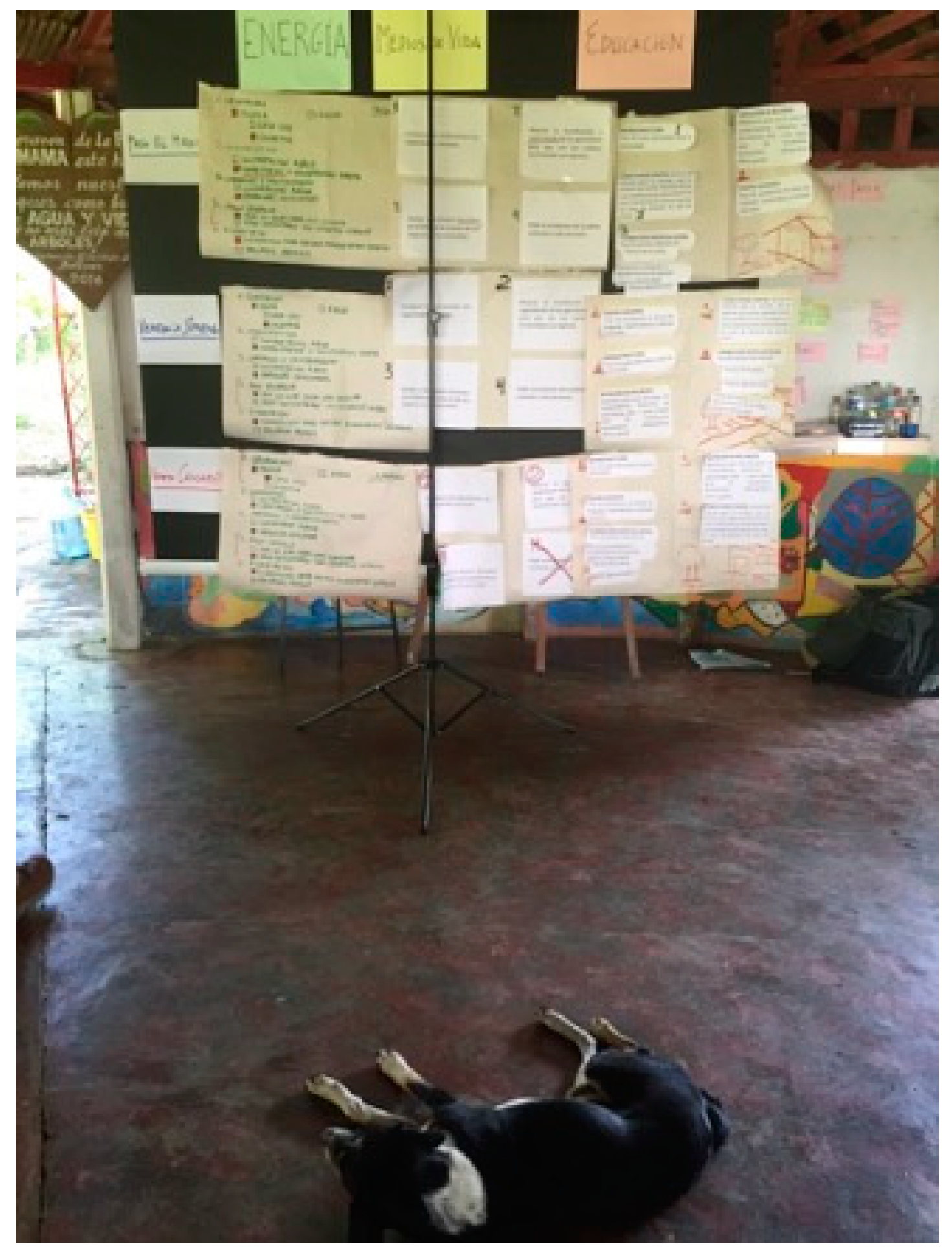 Sustainability 15 09521 g005 Sustainability 15 09521 g005