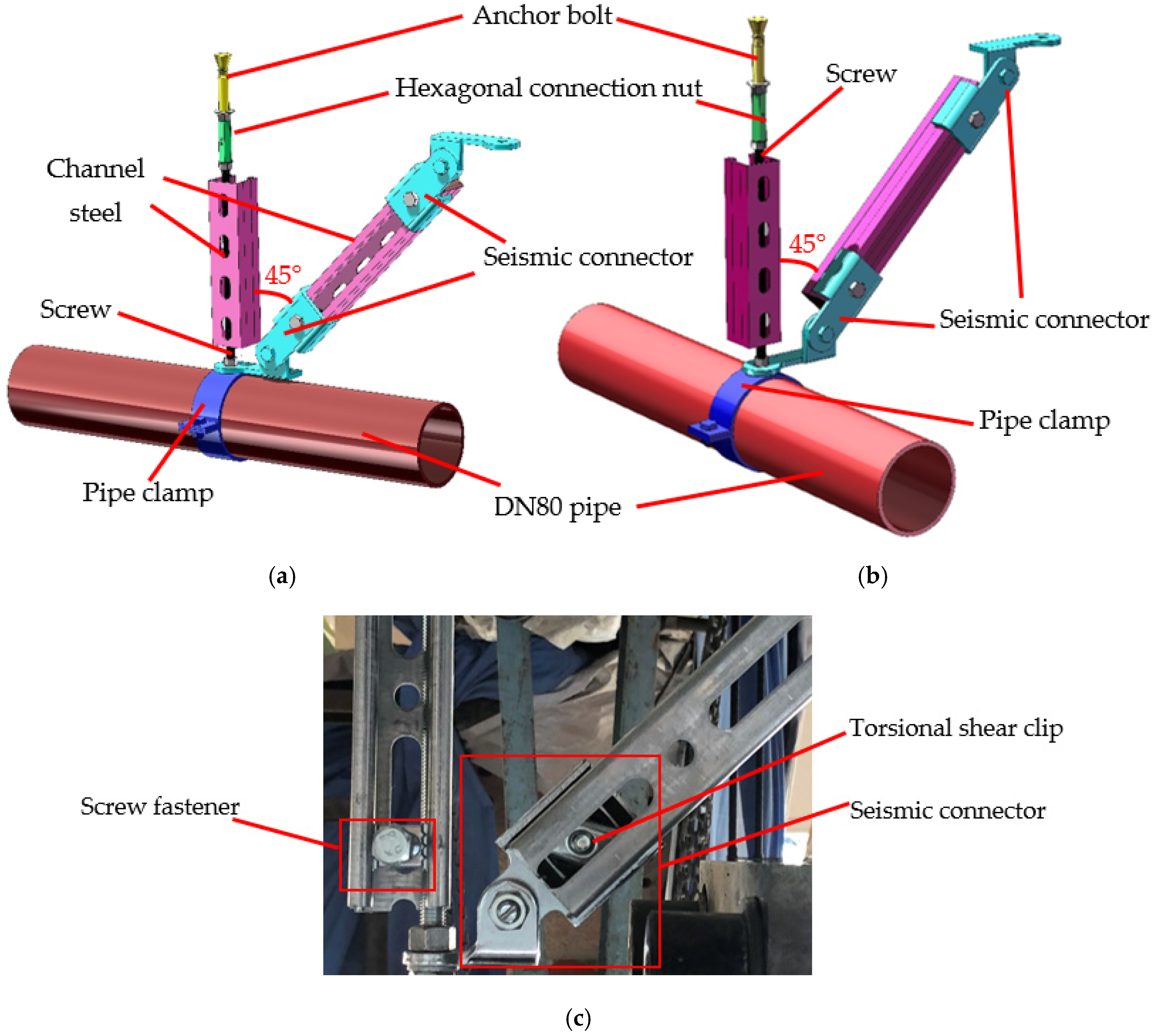 Experimental Study on the Seismic Performance of Seismic Bracing in