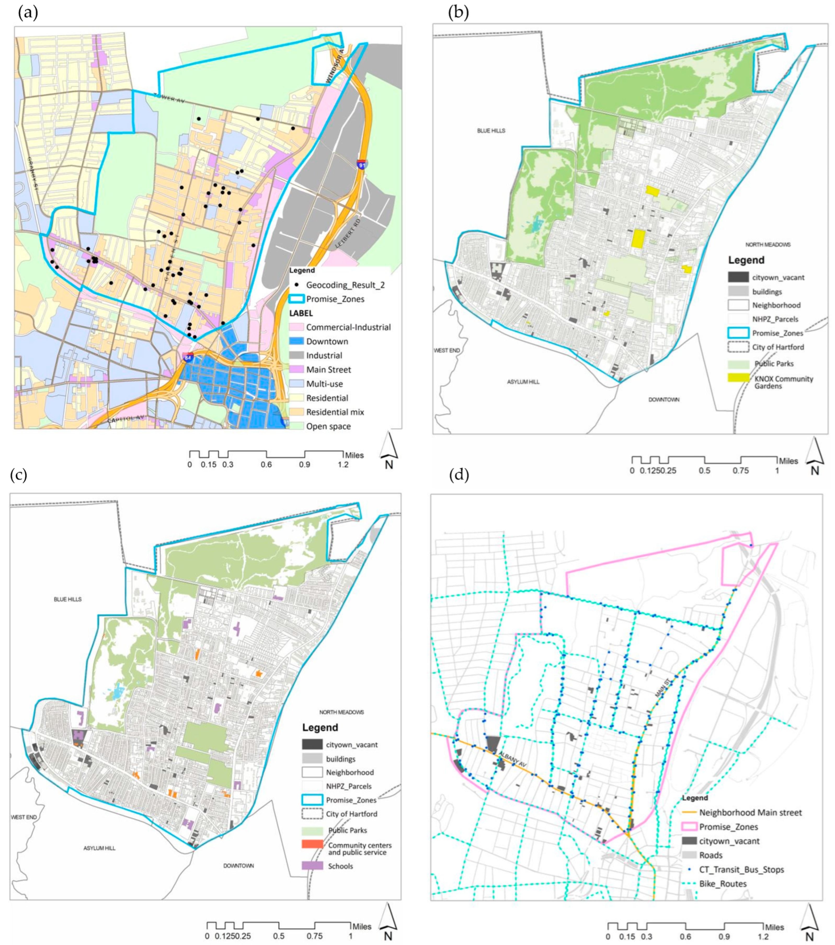 Sustainability 15 09525 g008