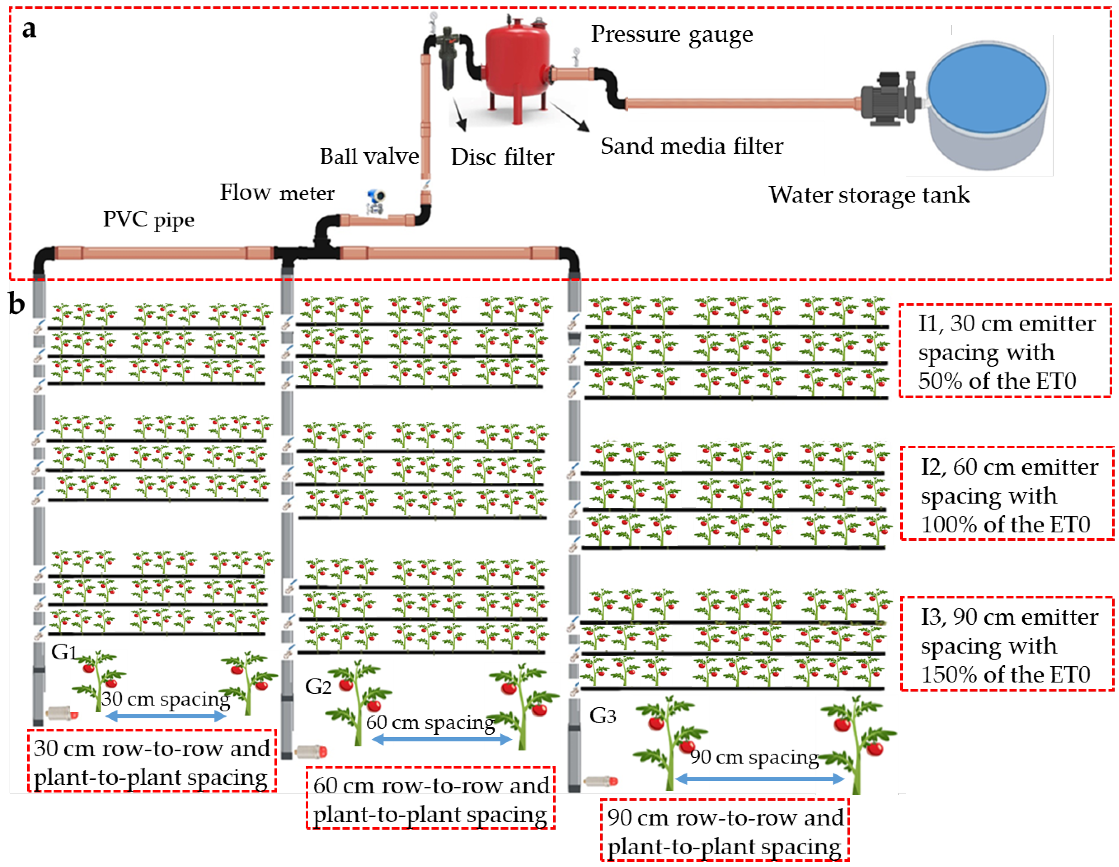 Sustainability 15 09526 g001
