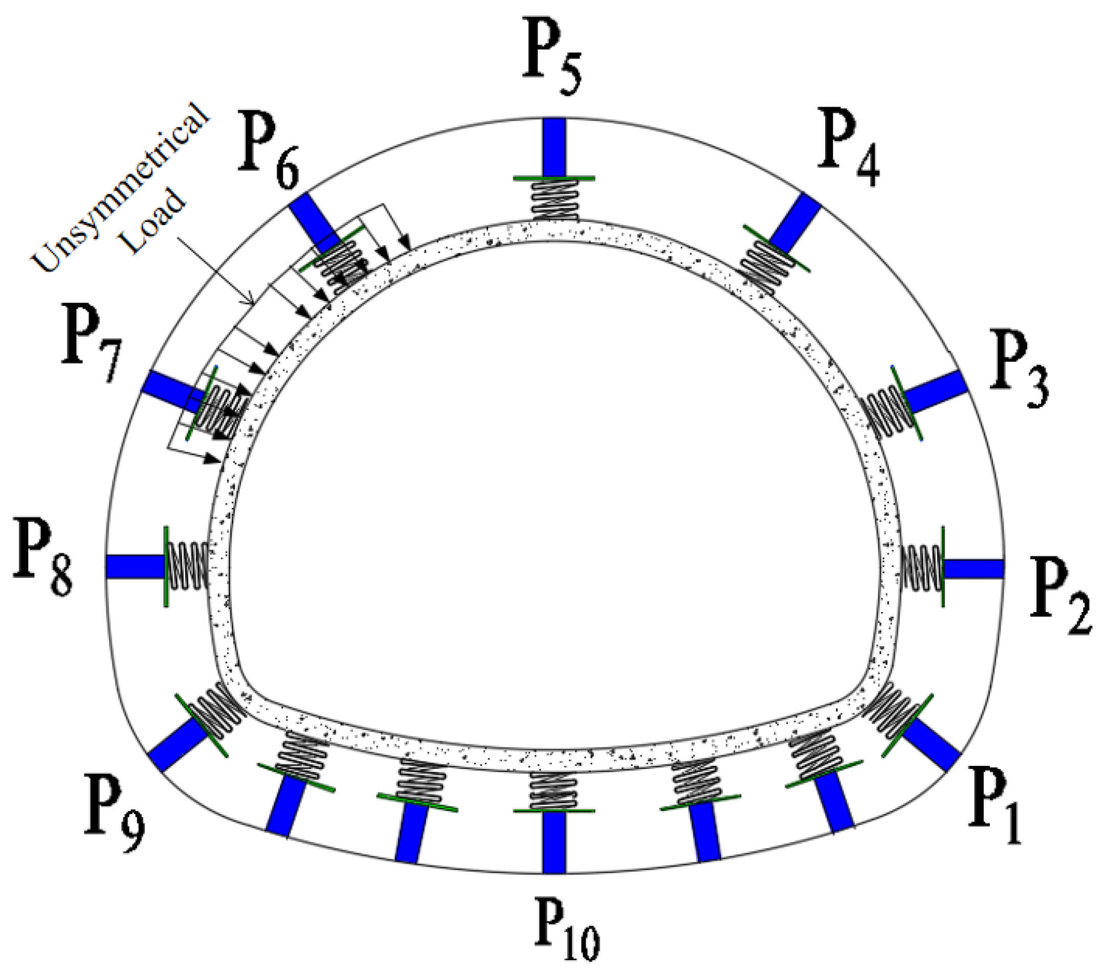 Sustainability 15 09531 g002