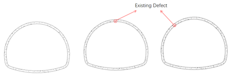 Sustainability 15 09531 i001