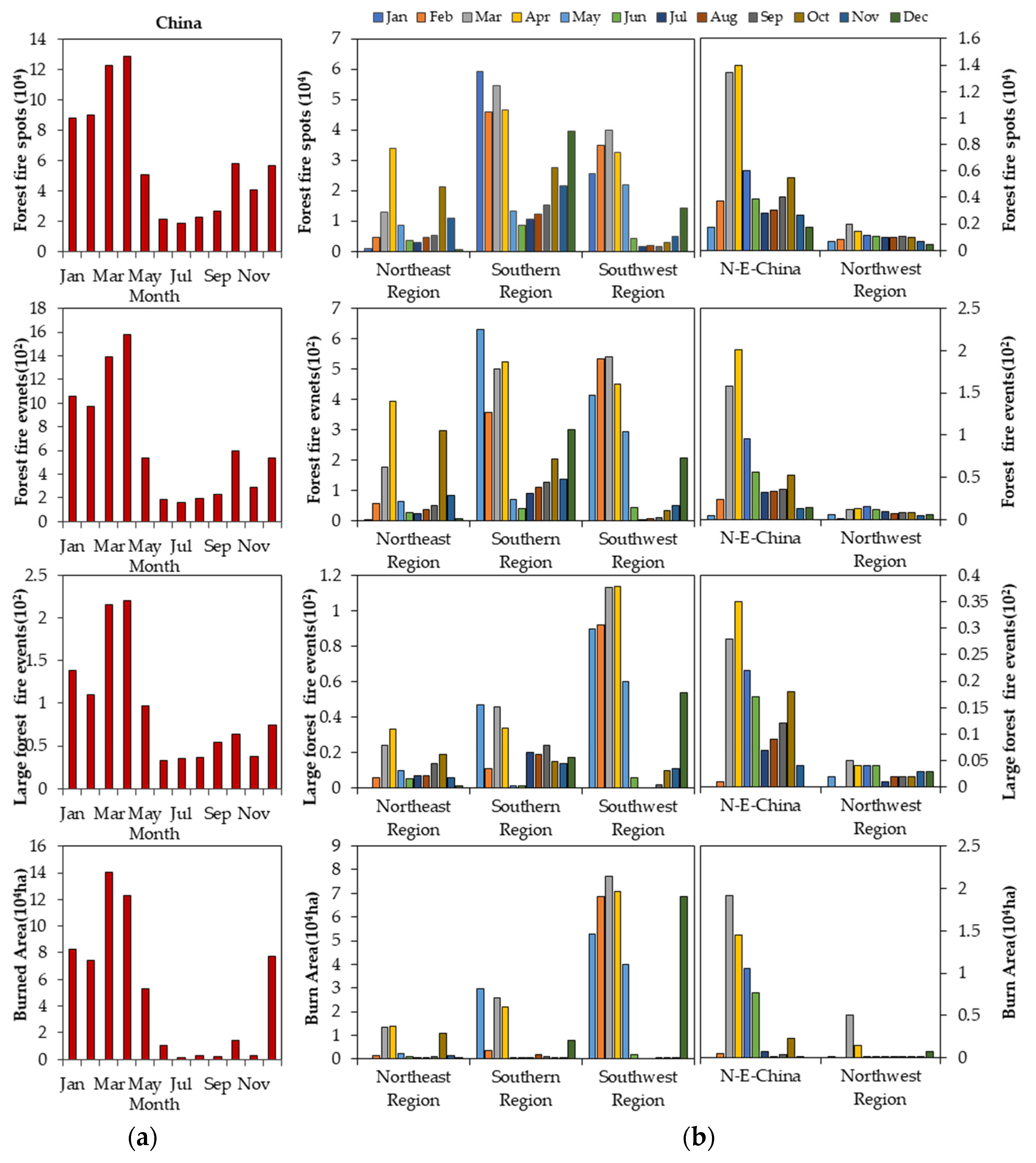 Sustainability 15 09532 g007