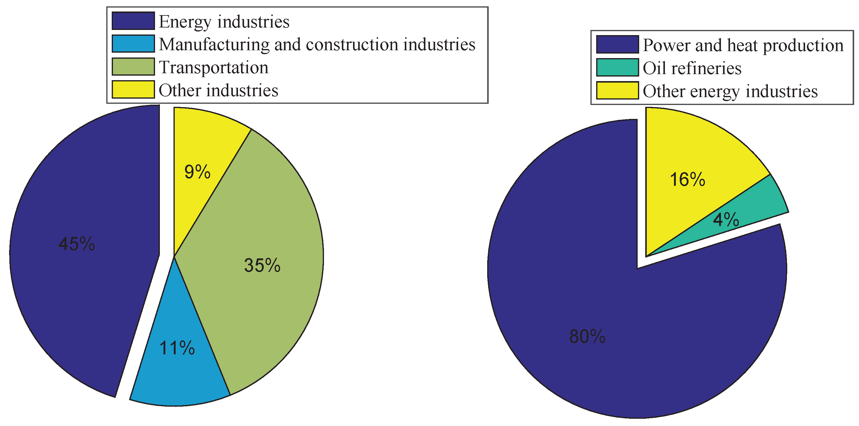 Sustainability 15 09536 g001