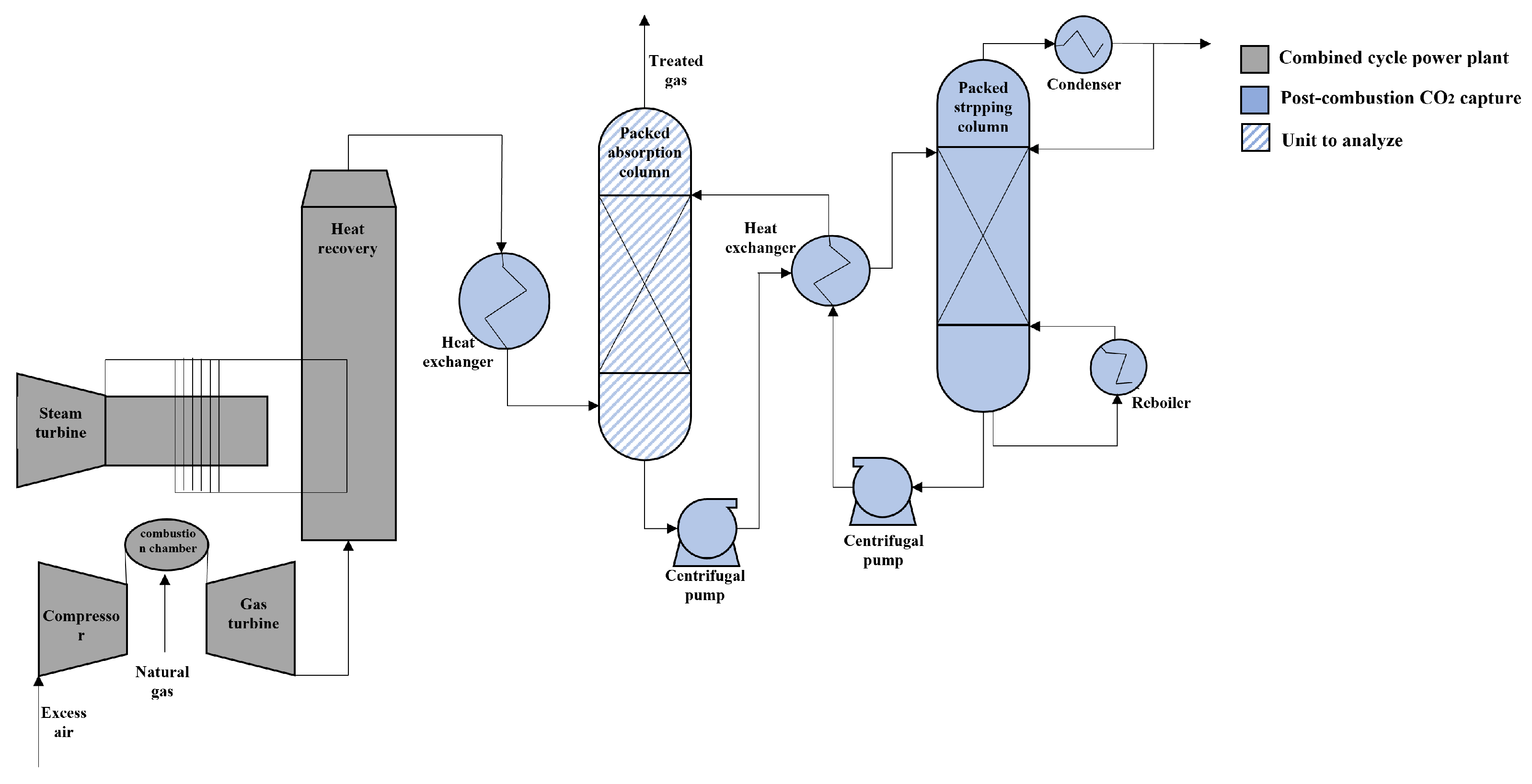 Sustainability 15 09536 g002