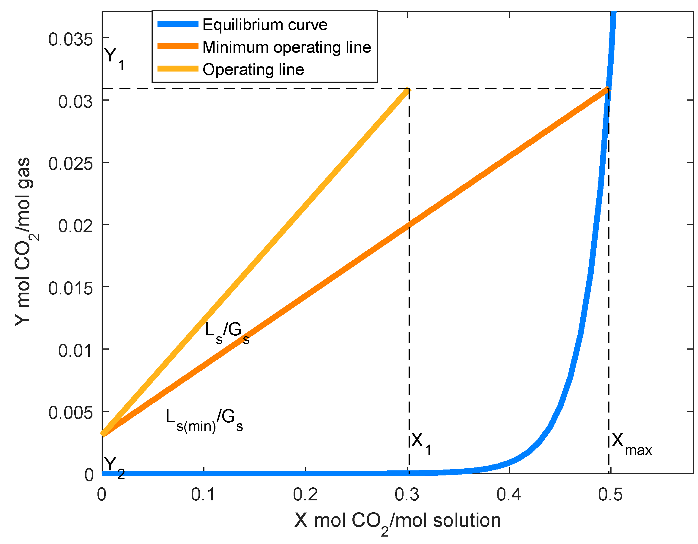Sustainability 15 09536 g004