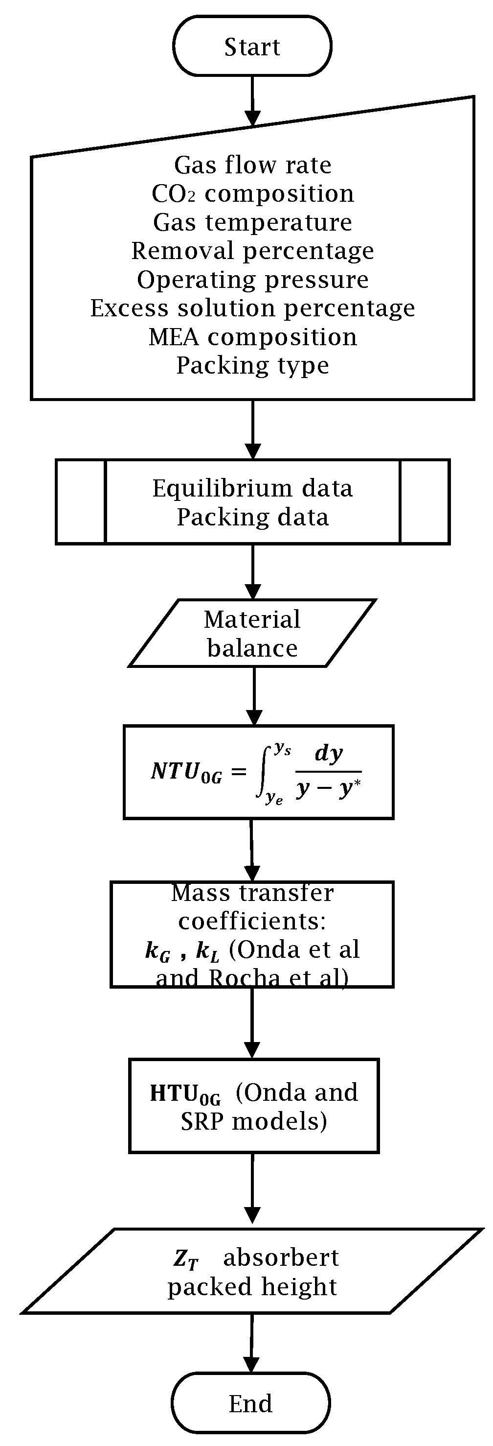 Sustainability 15 09536 g005
