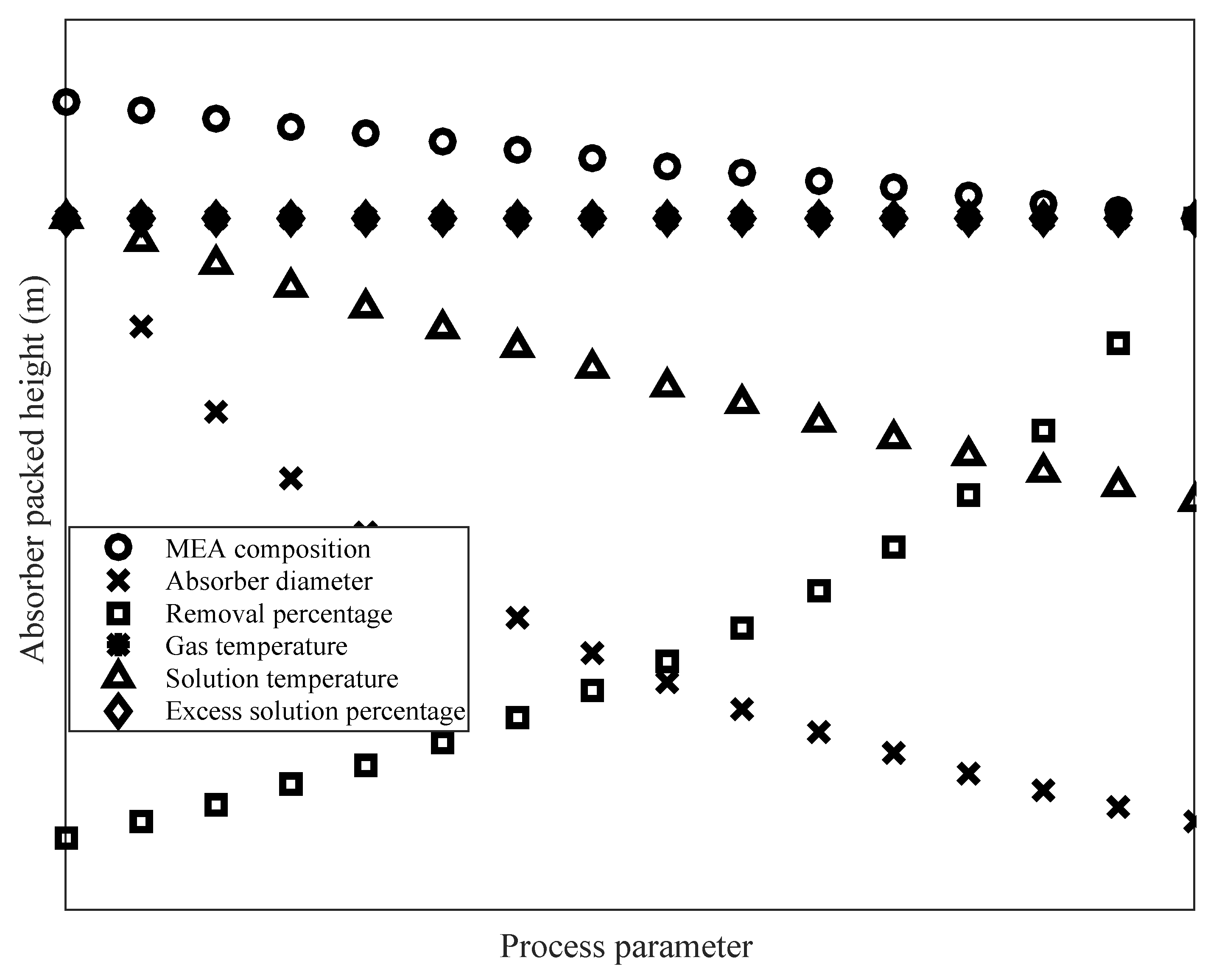 Sustainability 15 09536 g009