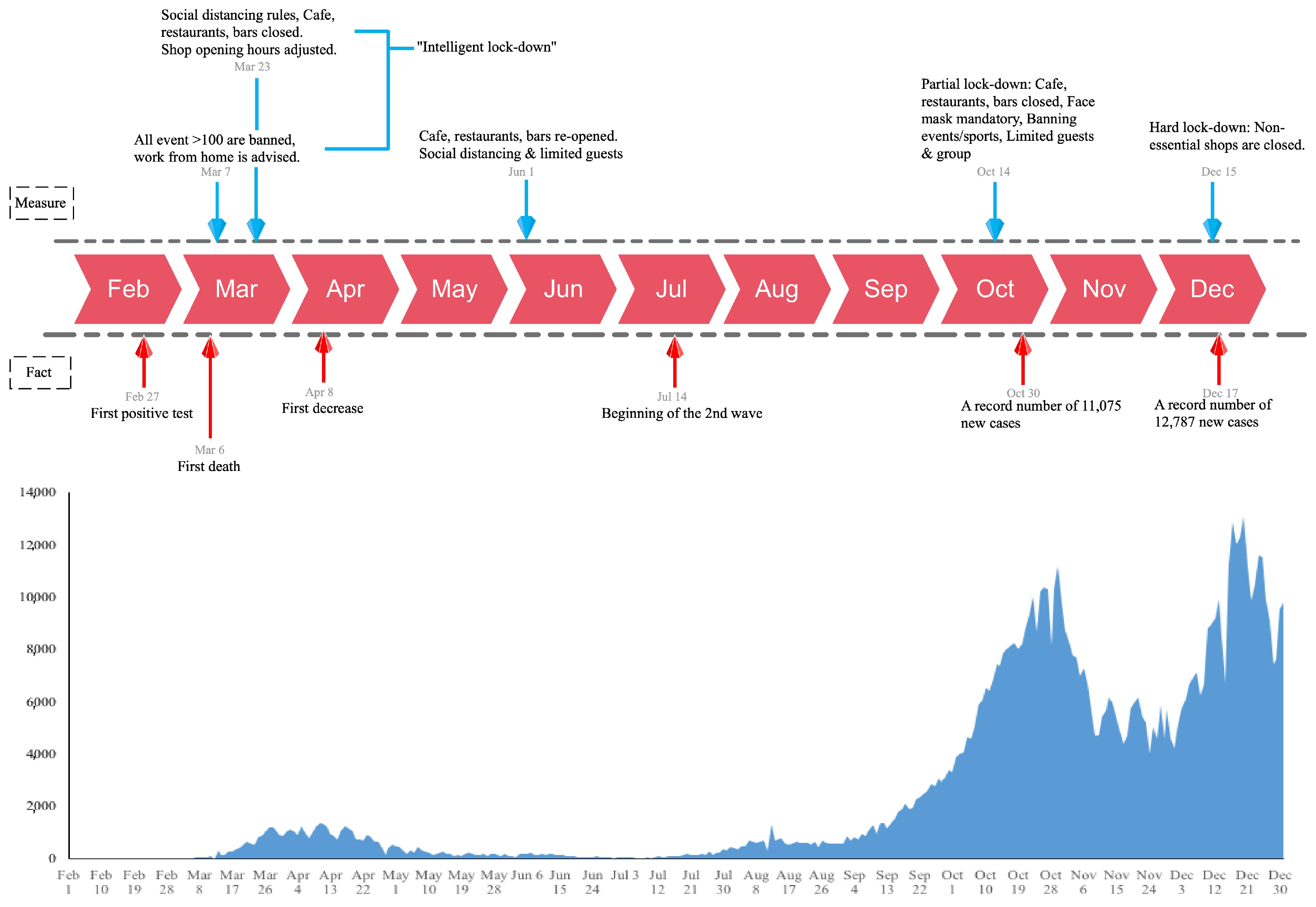 Sustainability 15 09537 g002 Sustainability 15 09537 g002