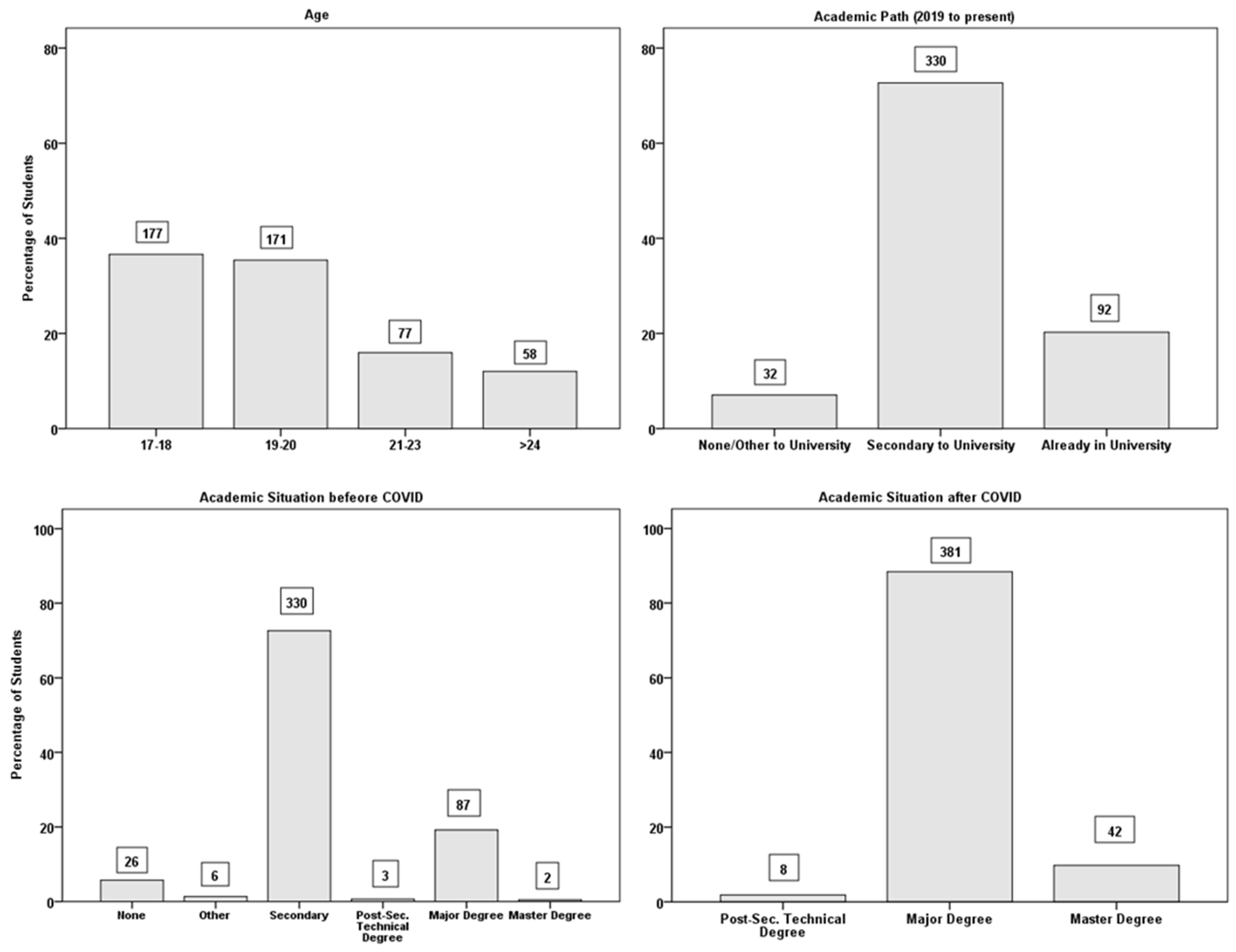 Sustainability 15 09538 g001