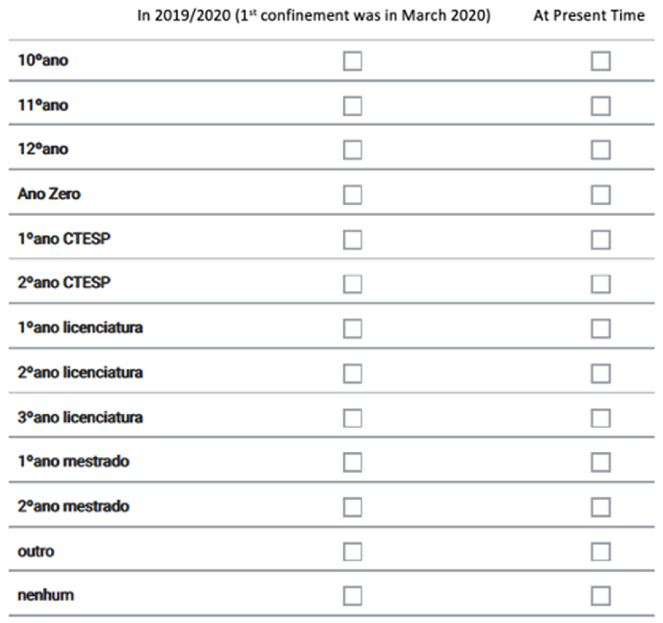 Sustainability 15 09538 i001